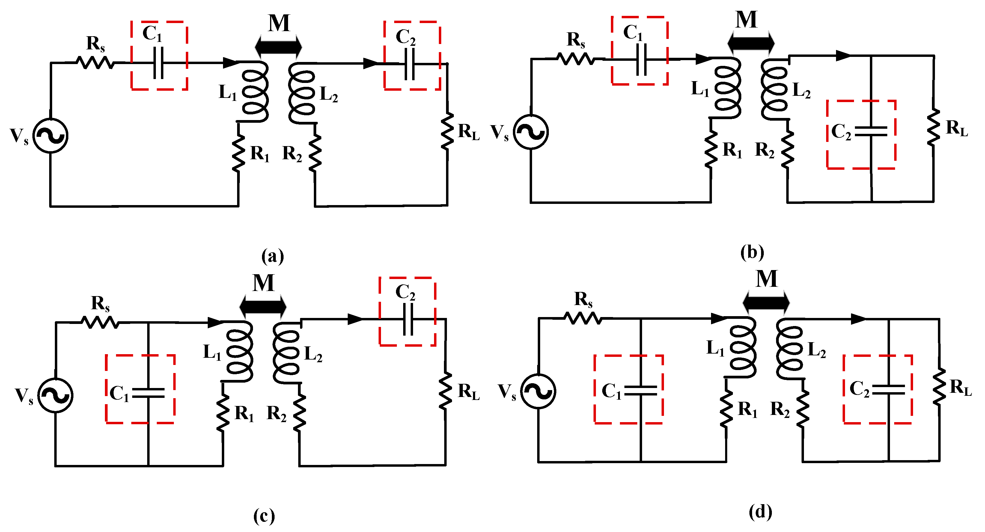 Energies 15 05613 g014
