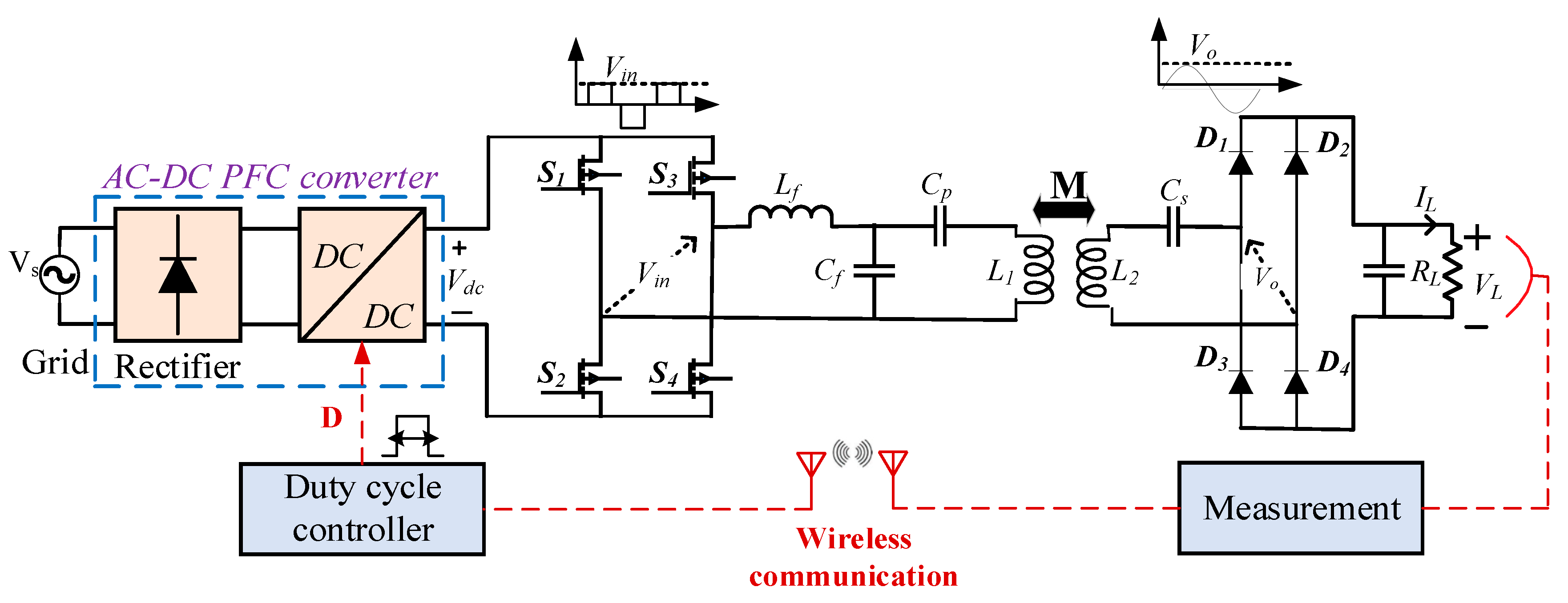 Energies 15 05613 g023
