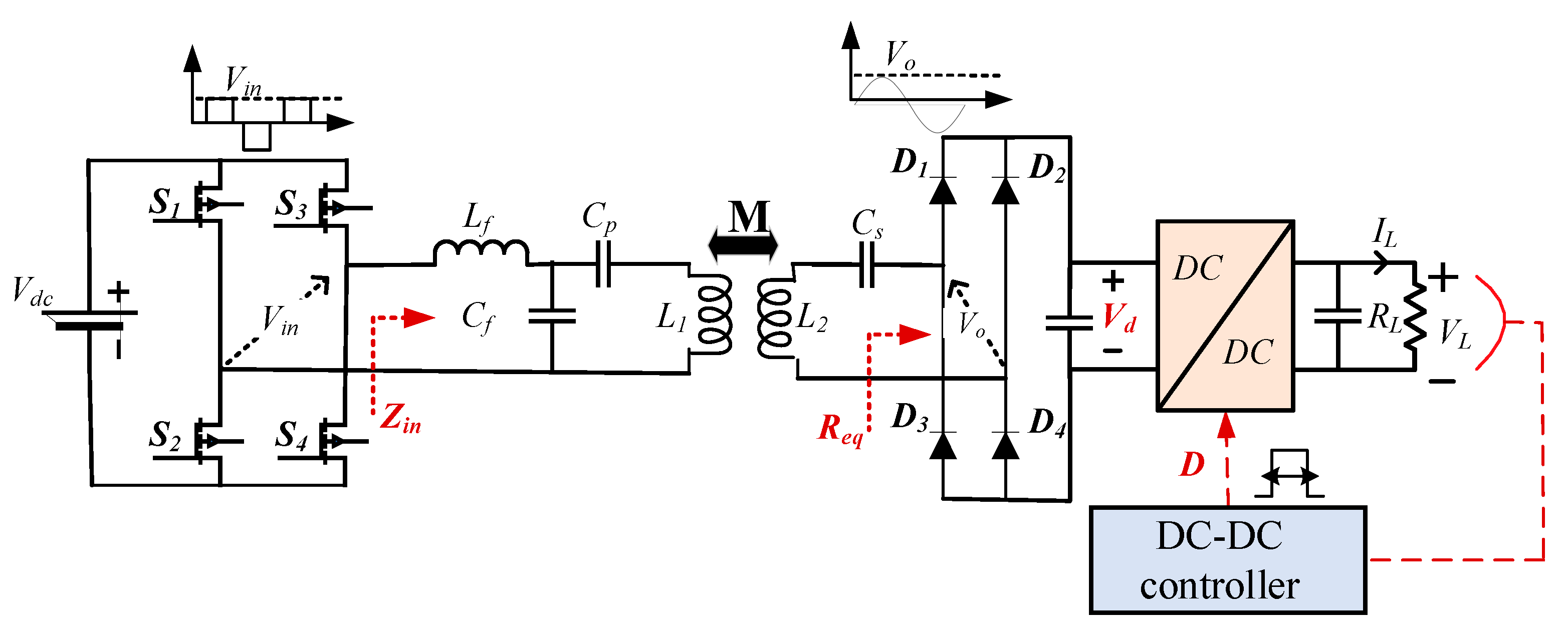 Energies 15 05613 g025