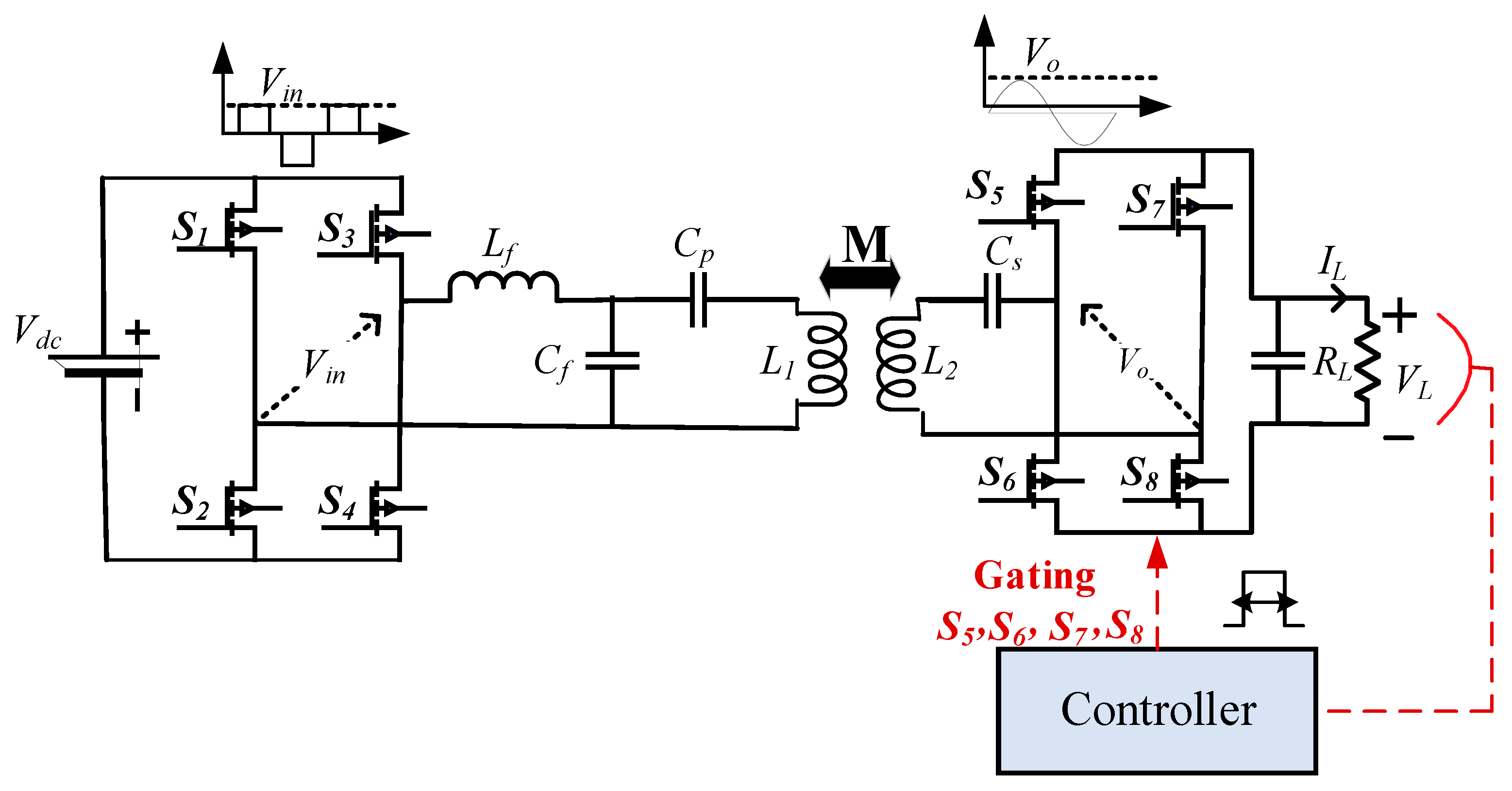Energies 15 05613 g026