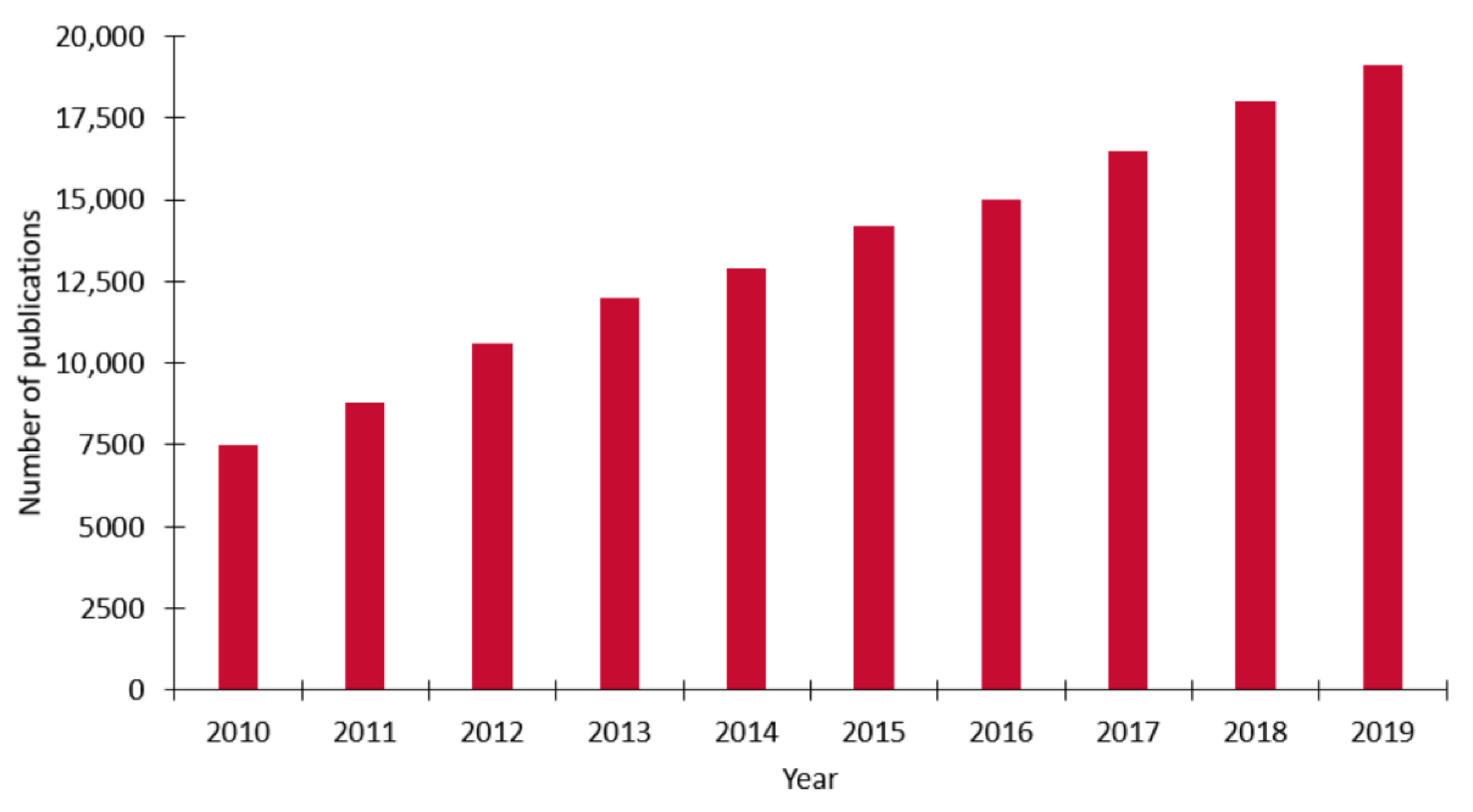 Energies 15 05616 g003 Energies 15 05616 g003