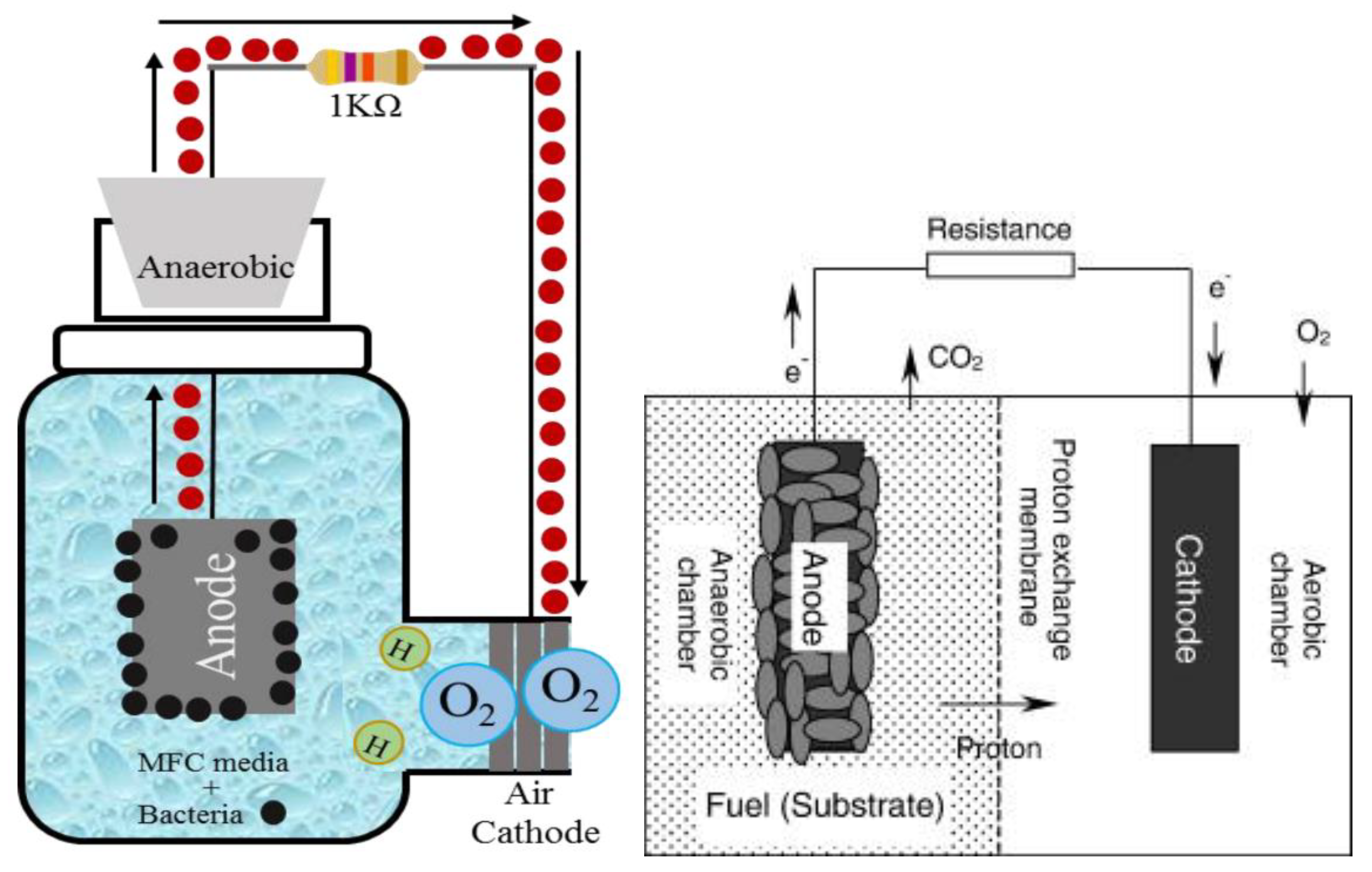 Energies 15 05616 g004 Energies 15 05616 g004