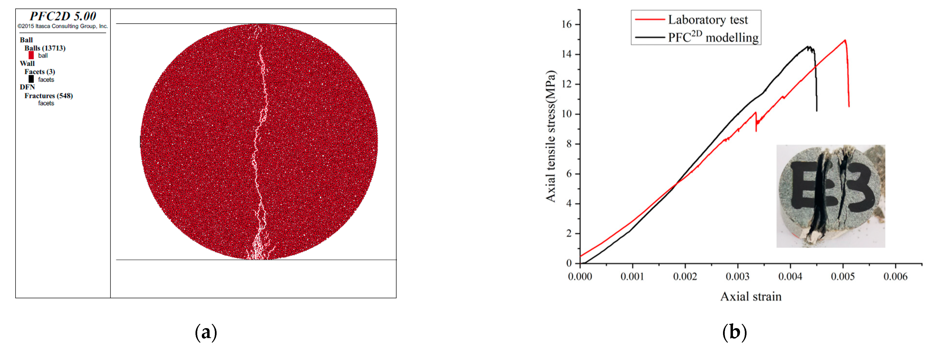 Energies 15 05620 g003