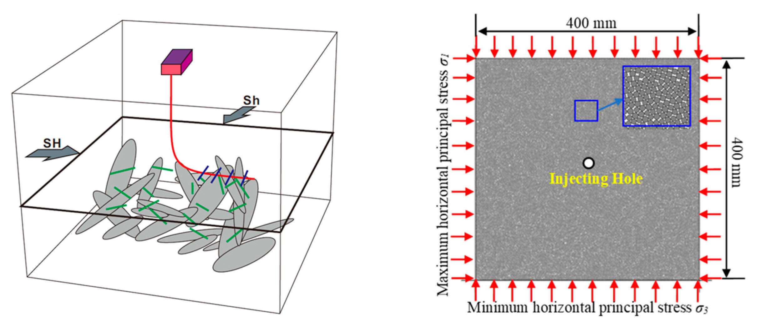 Energies 15 05620 g005
