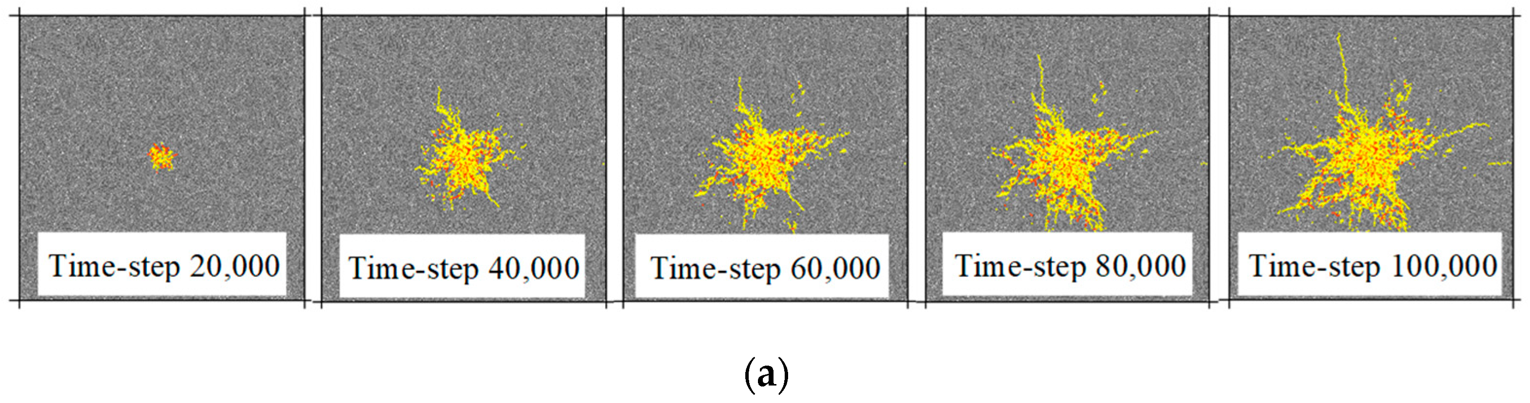 Energies 15 05620 g006a