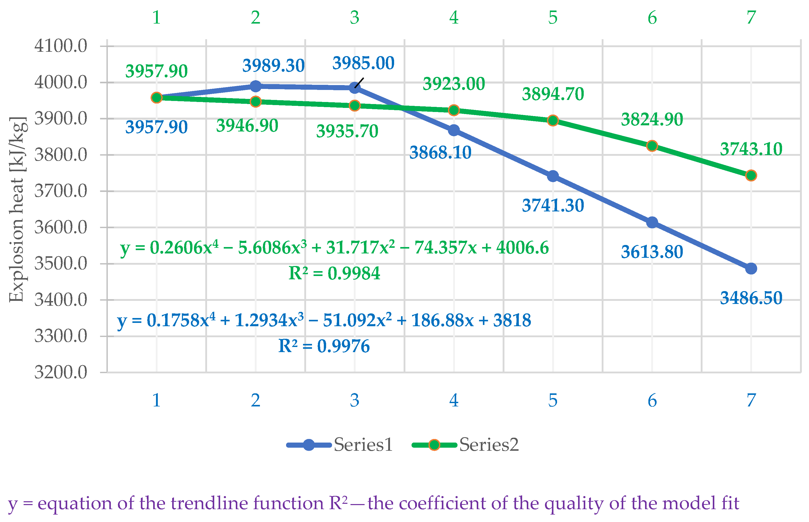 Energies 15 05624 g002
