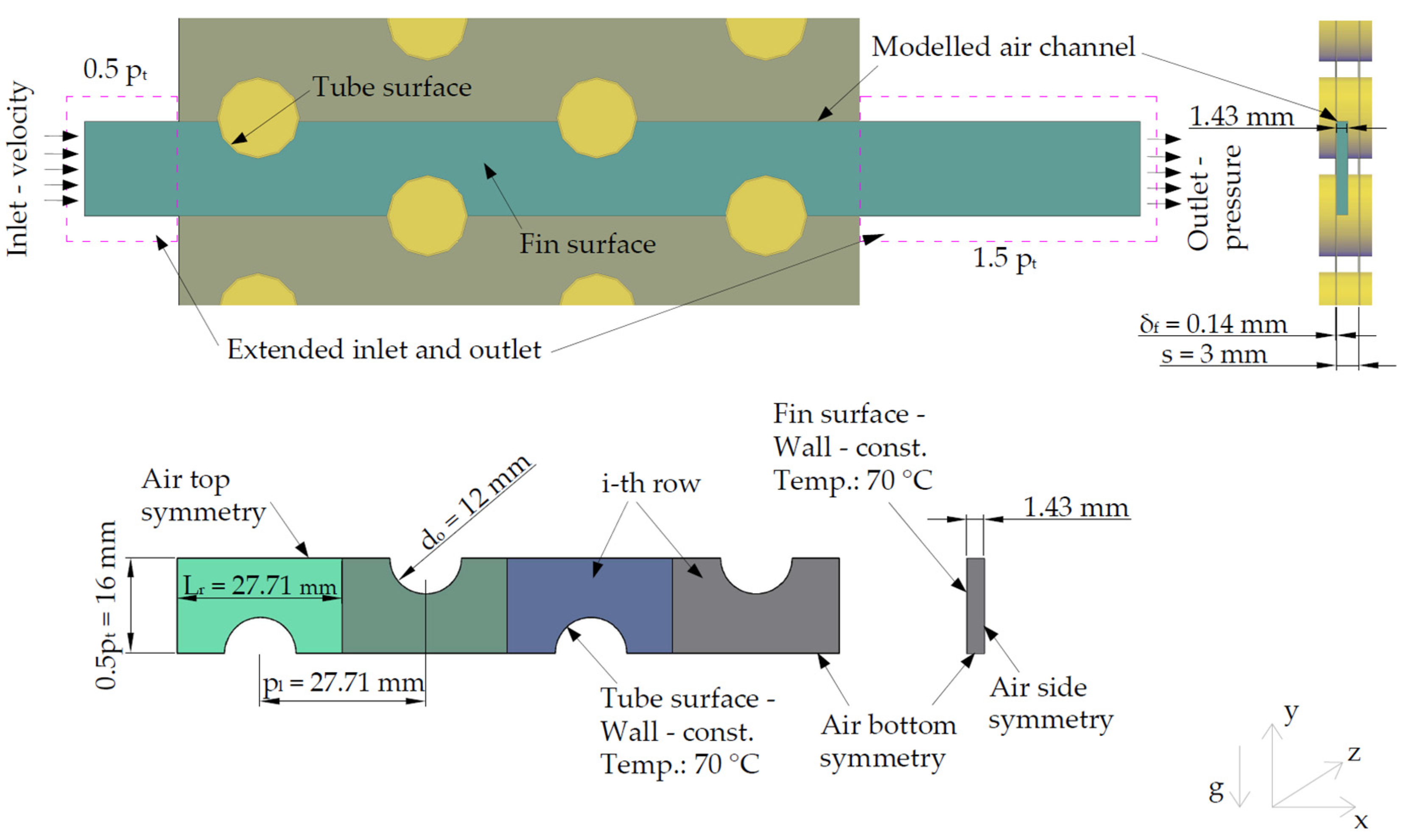 Energies 15 05630 g001
