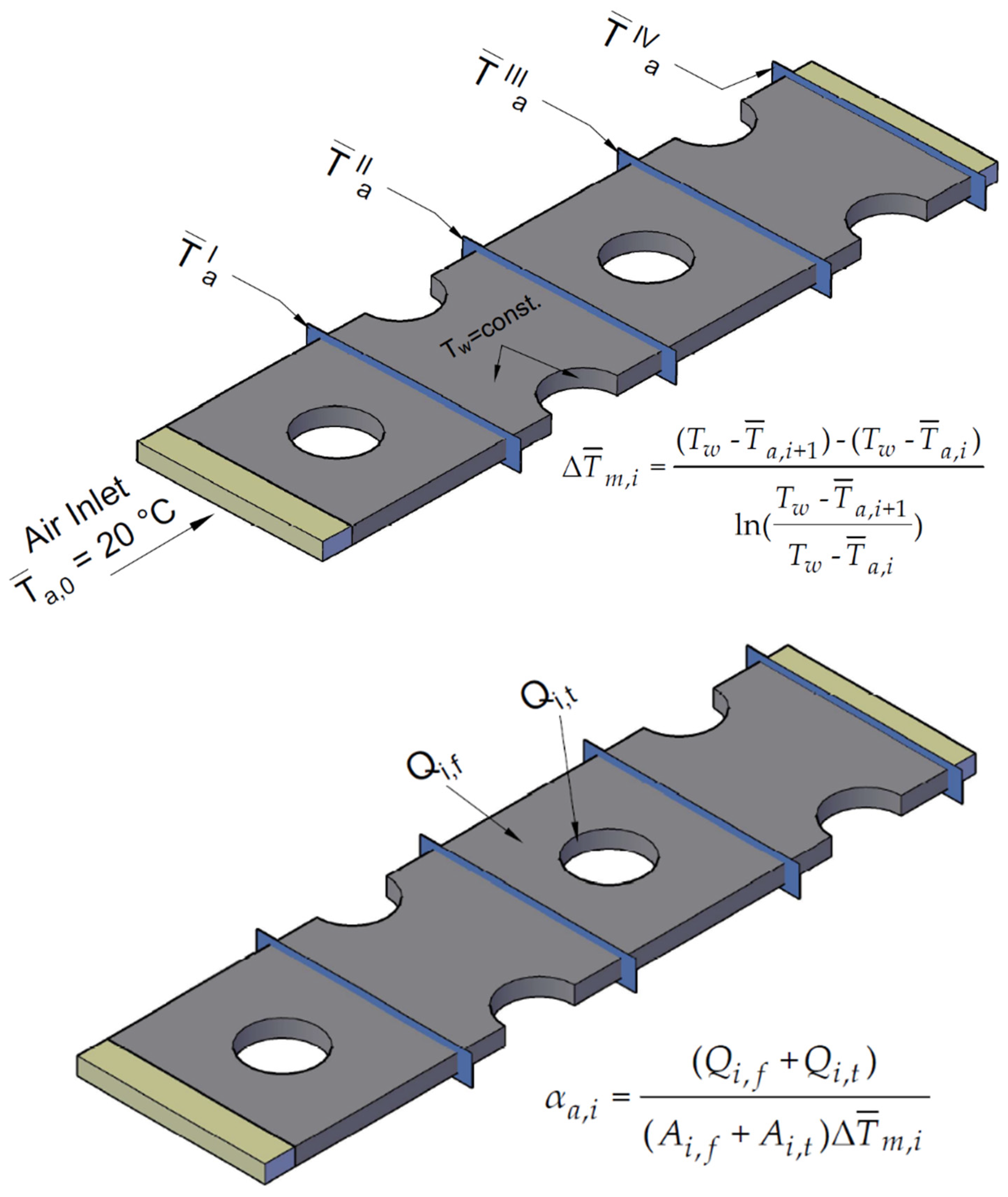 Energies 15 05630 g006