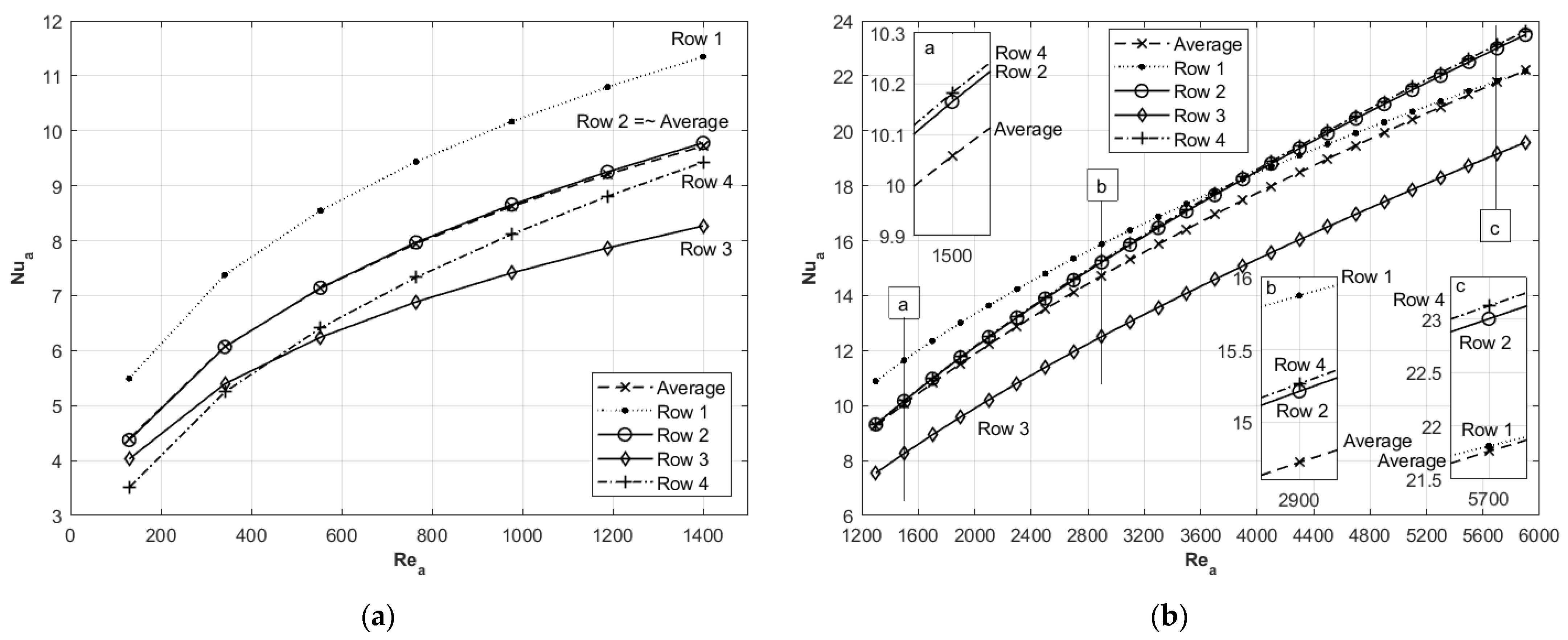 Energies 15 05630 g007