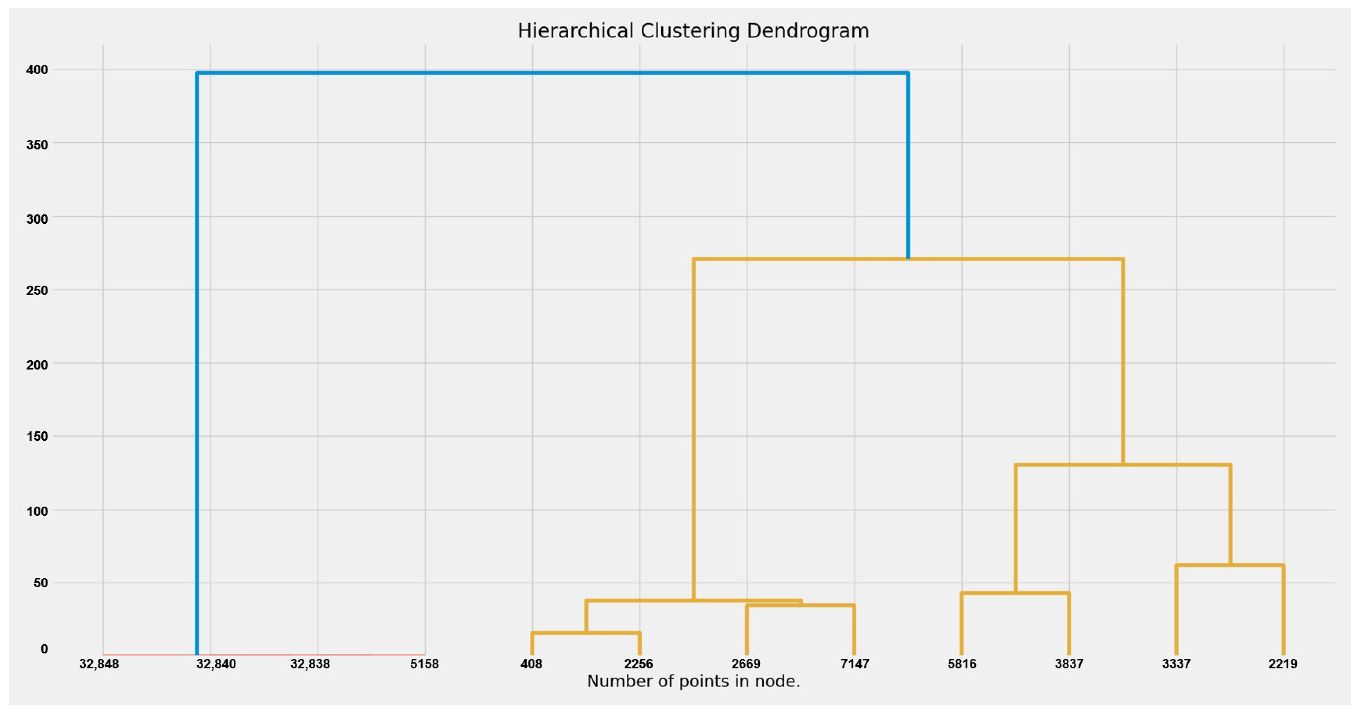 Energies 15 05631 g004