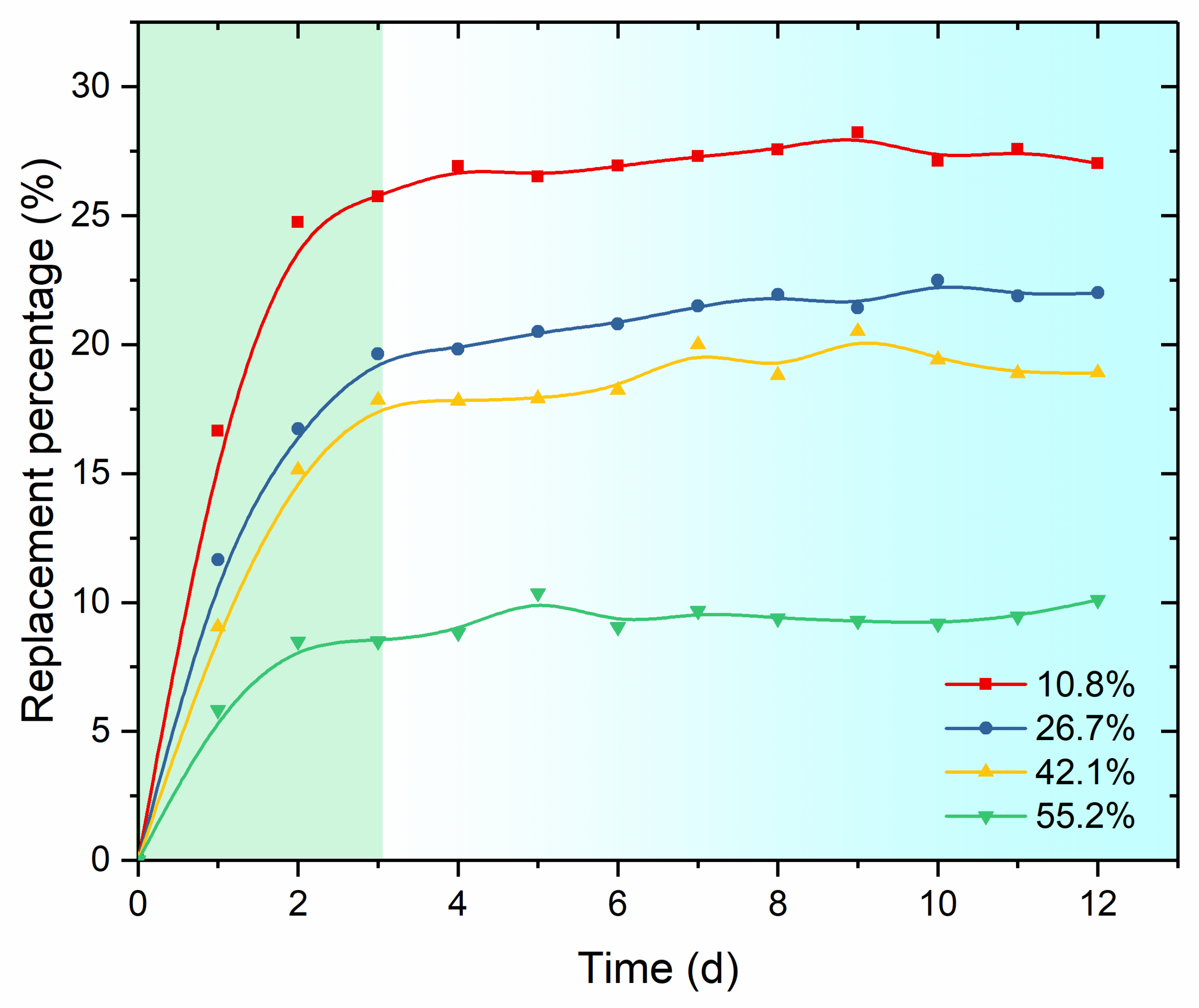 Energies 15 05634 g005