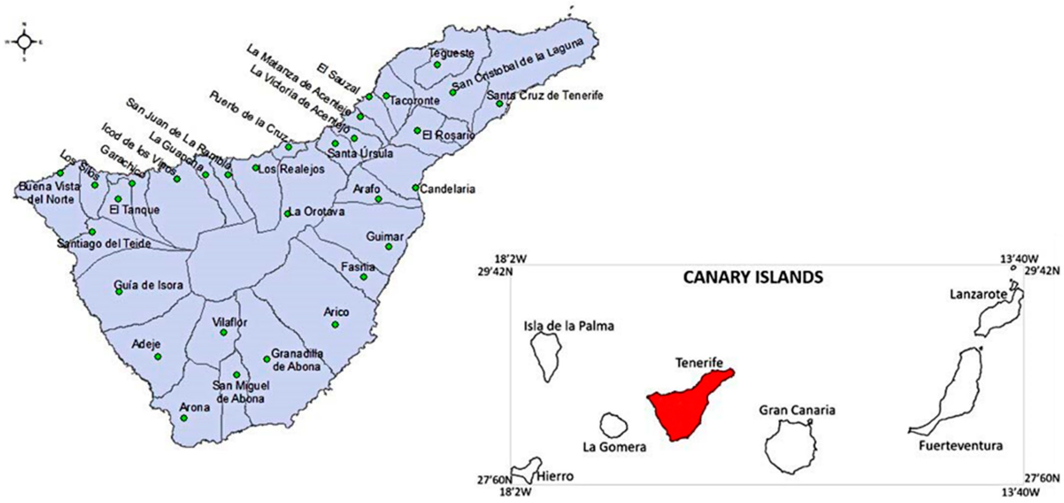 Energies 15 05635 g001