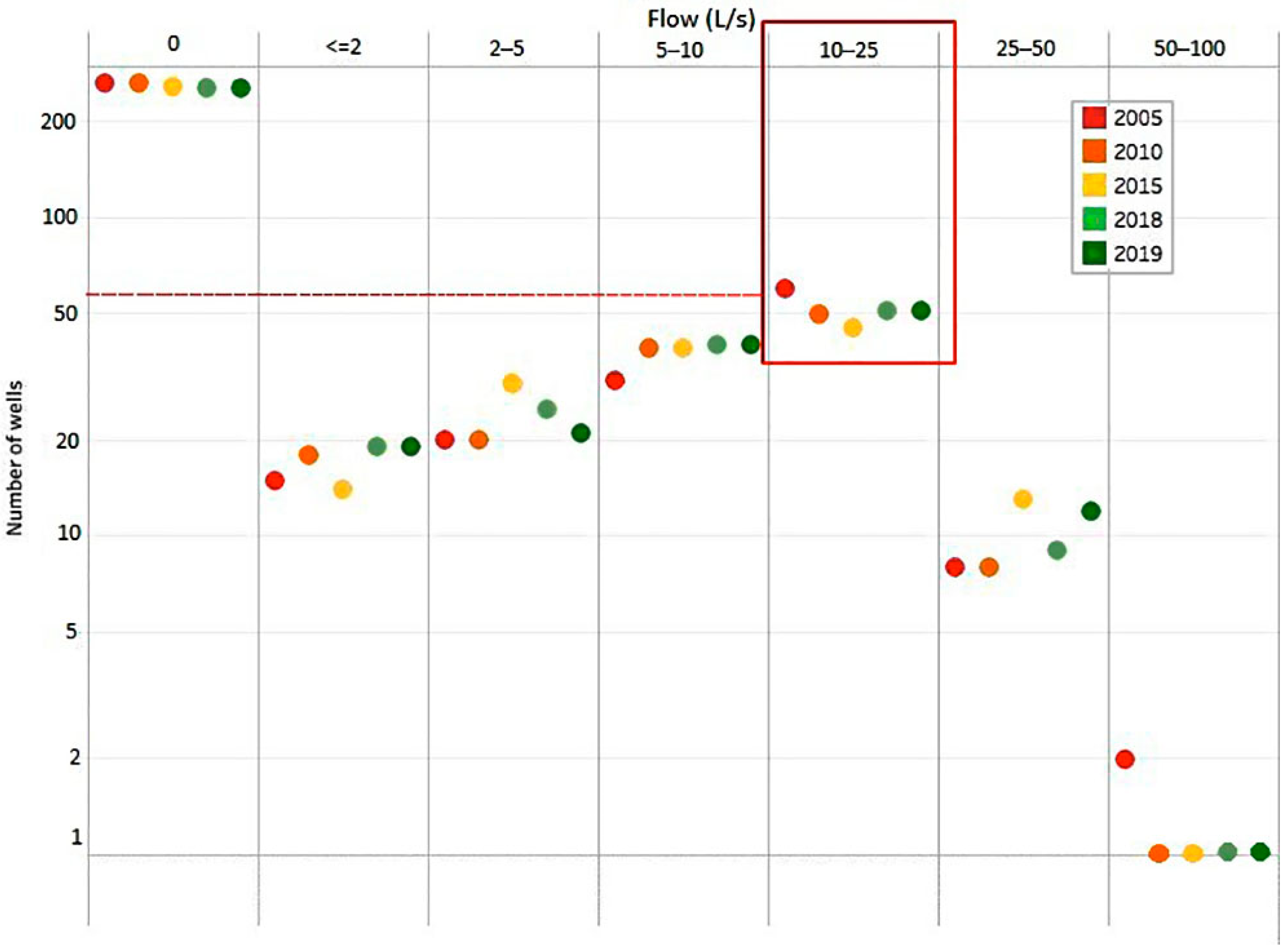 Energies 15 05635 g003