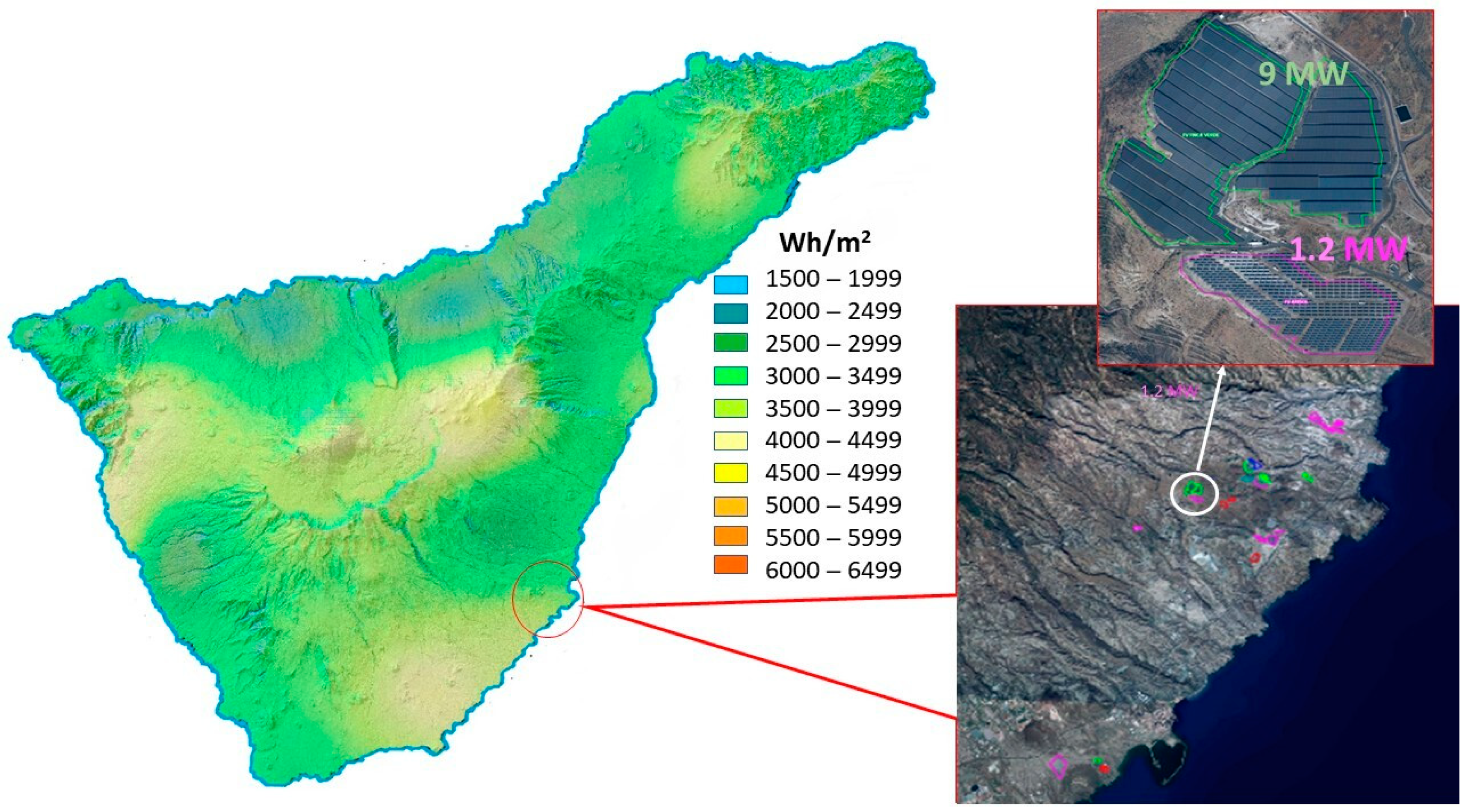 Energies 15 05635 g007