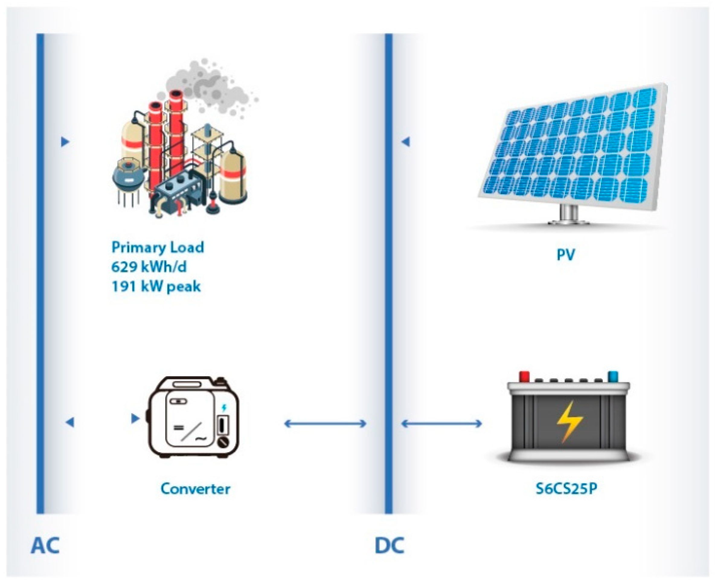 Energies 15 05635 g009