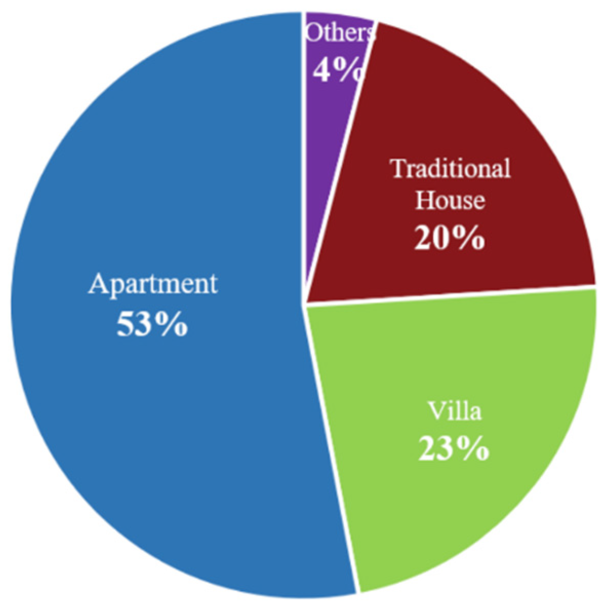 Energies 15 05637 g002
