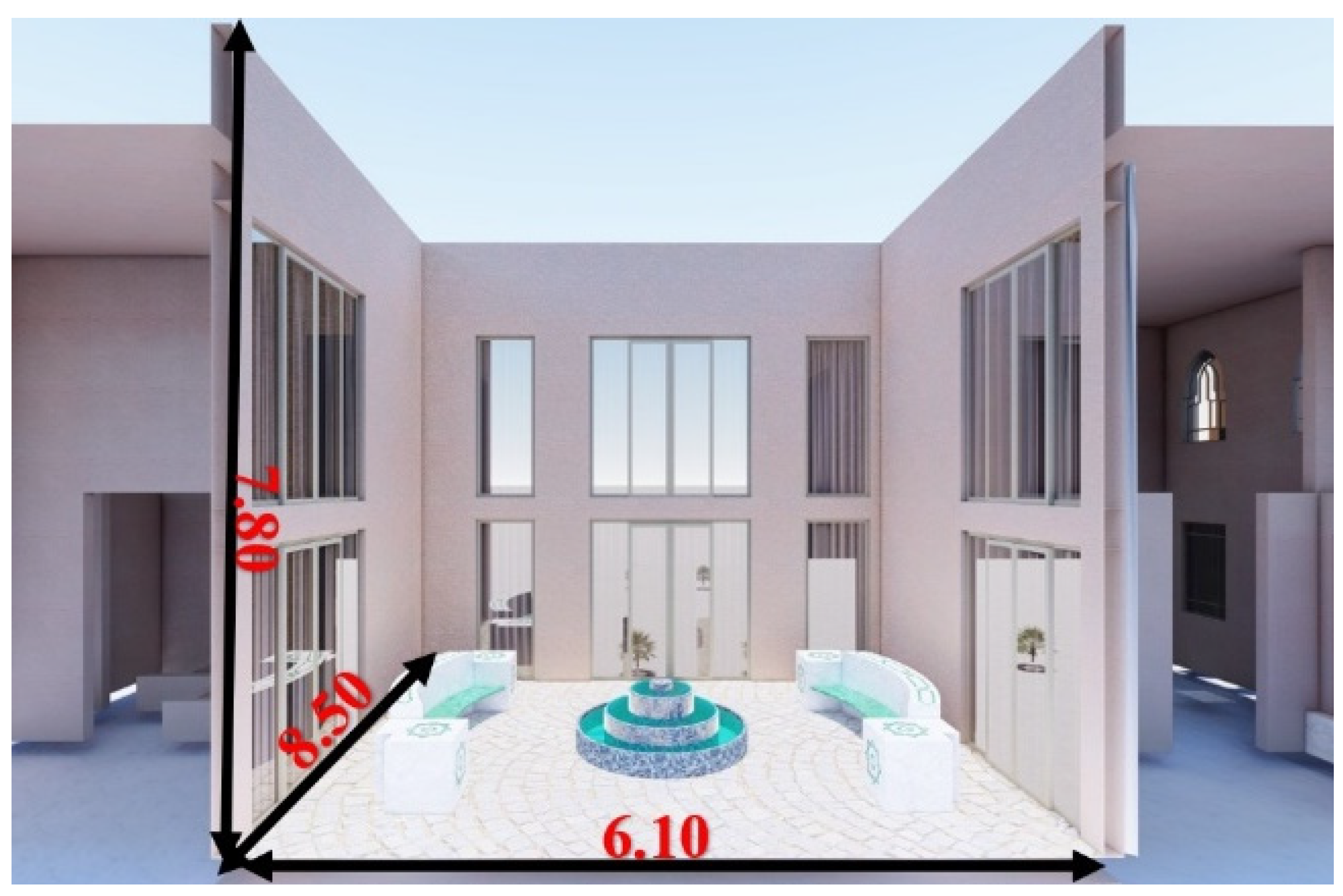 Energies 15 05637 g017