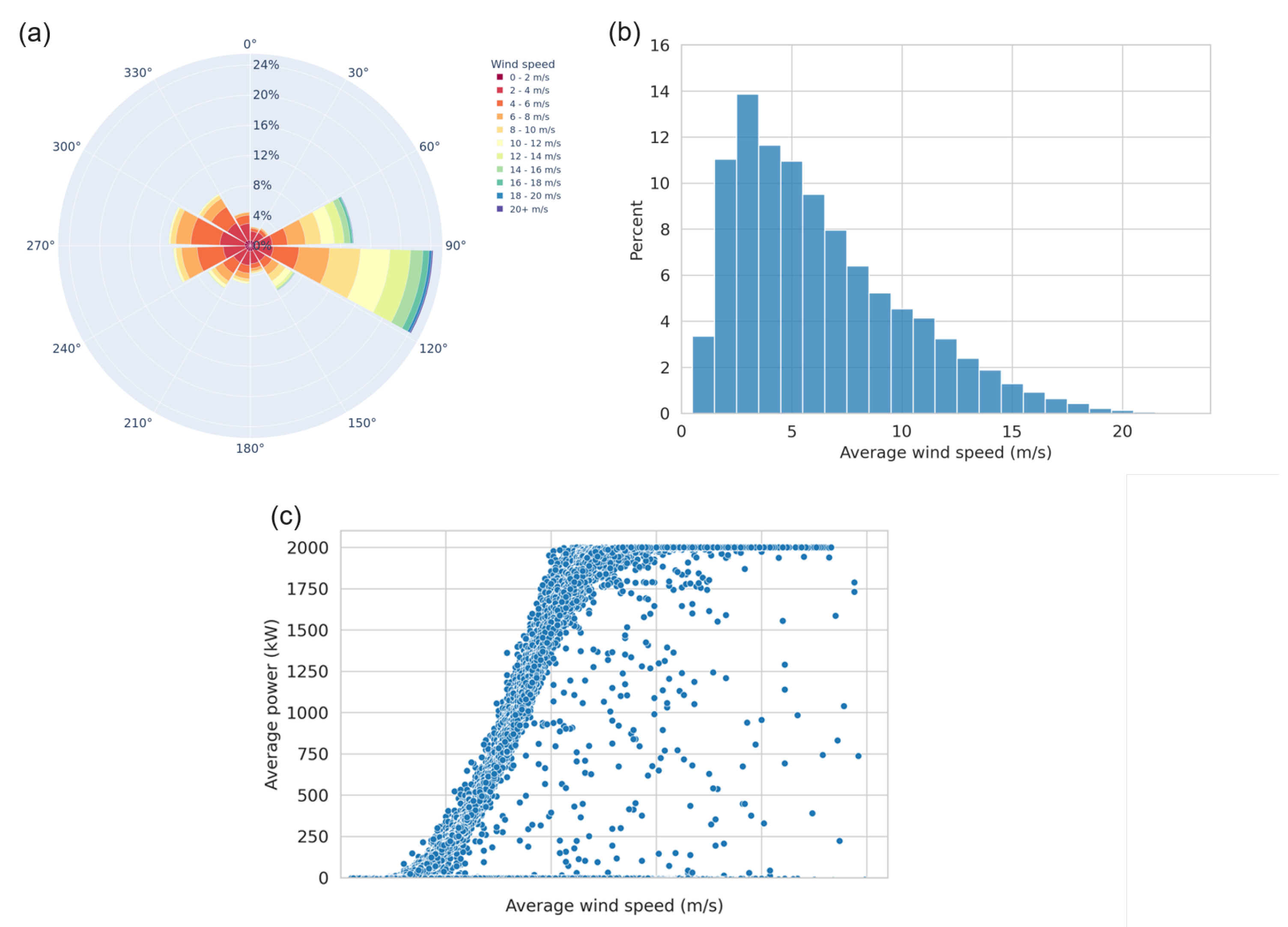 Energies 15 05638 g002