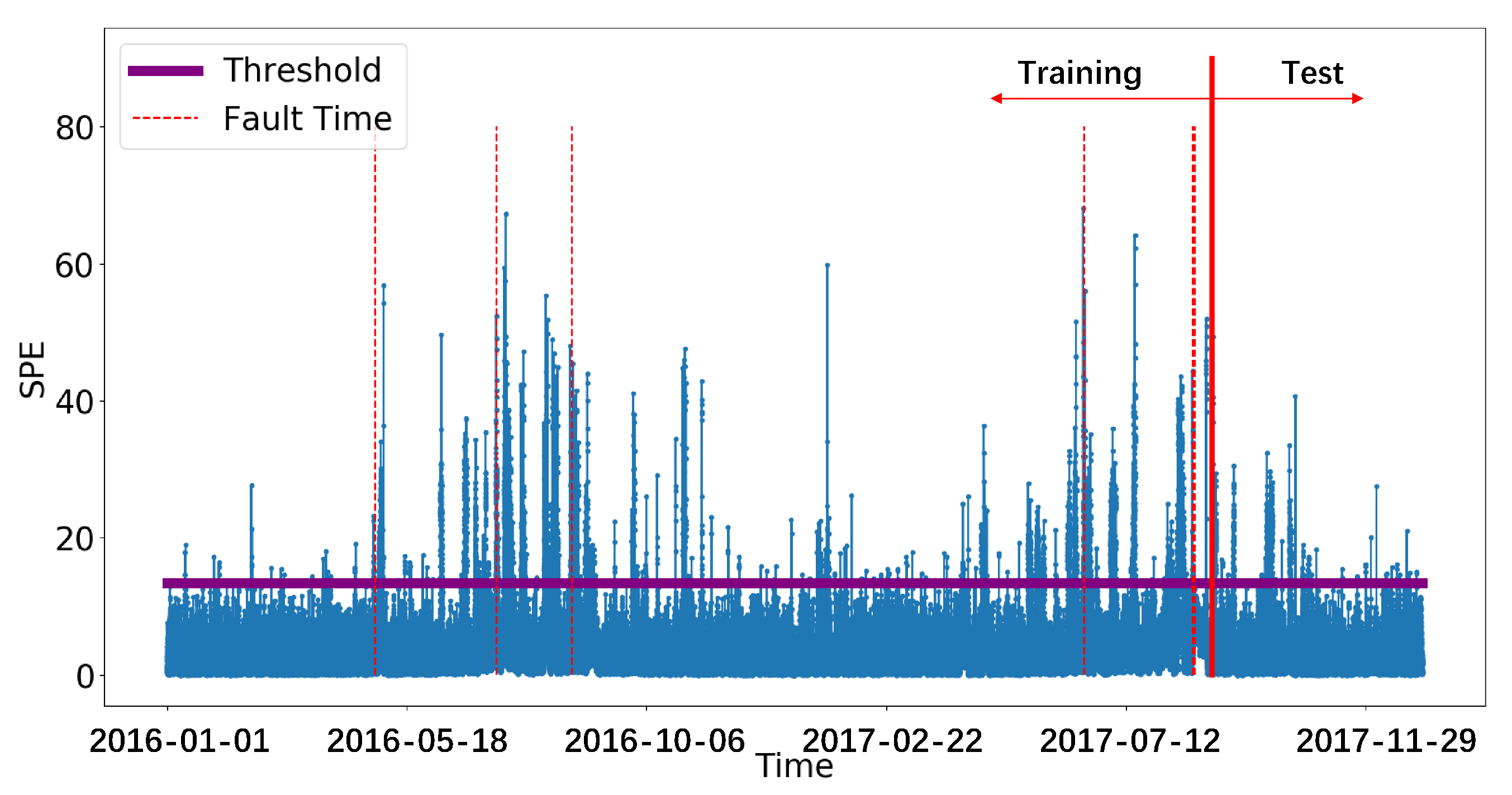 Energies 15 05638 g008