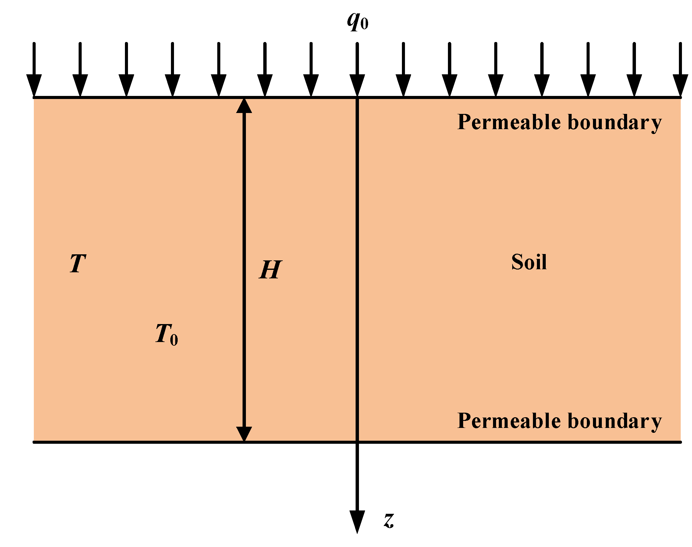 Energies 15 05643 g001