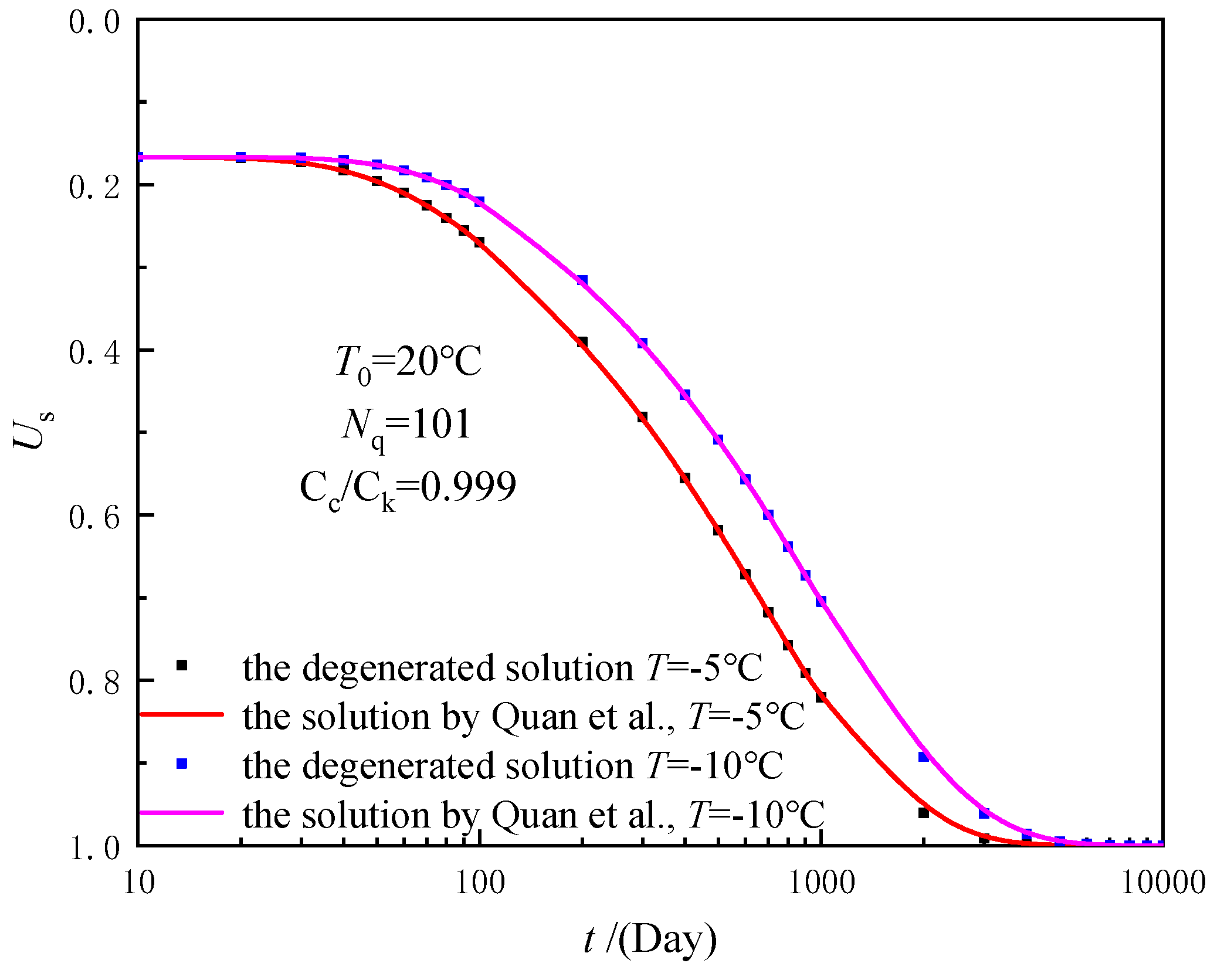 Energies 15 05643 g002