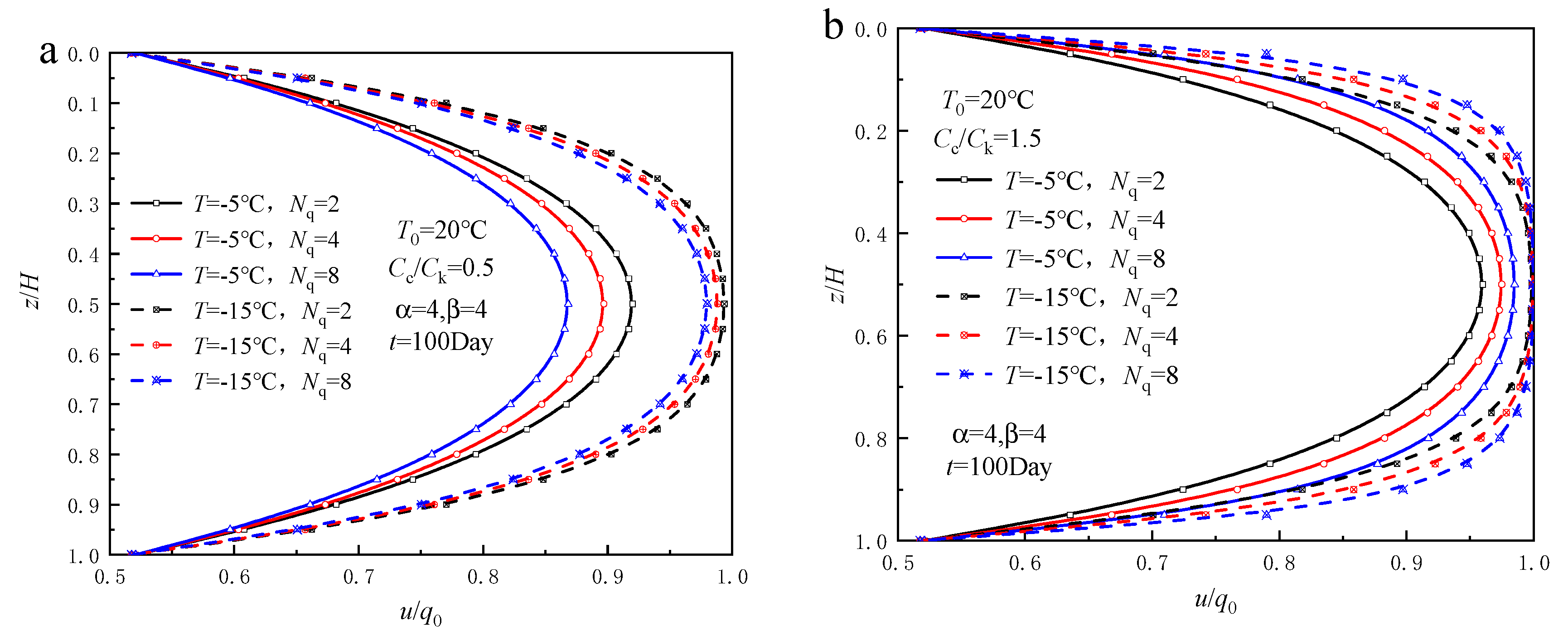 Energies 15 05643 g005