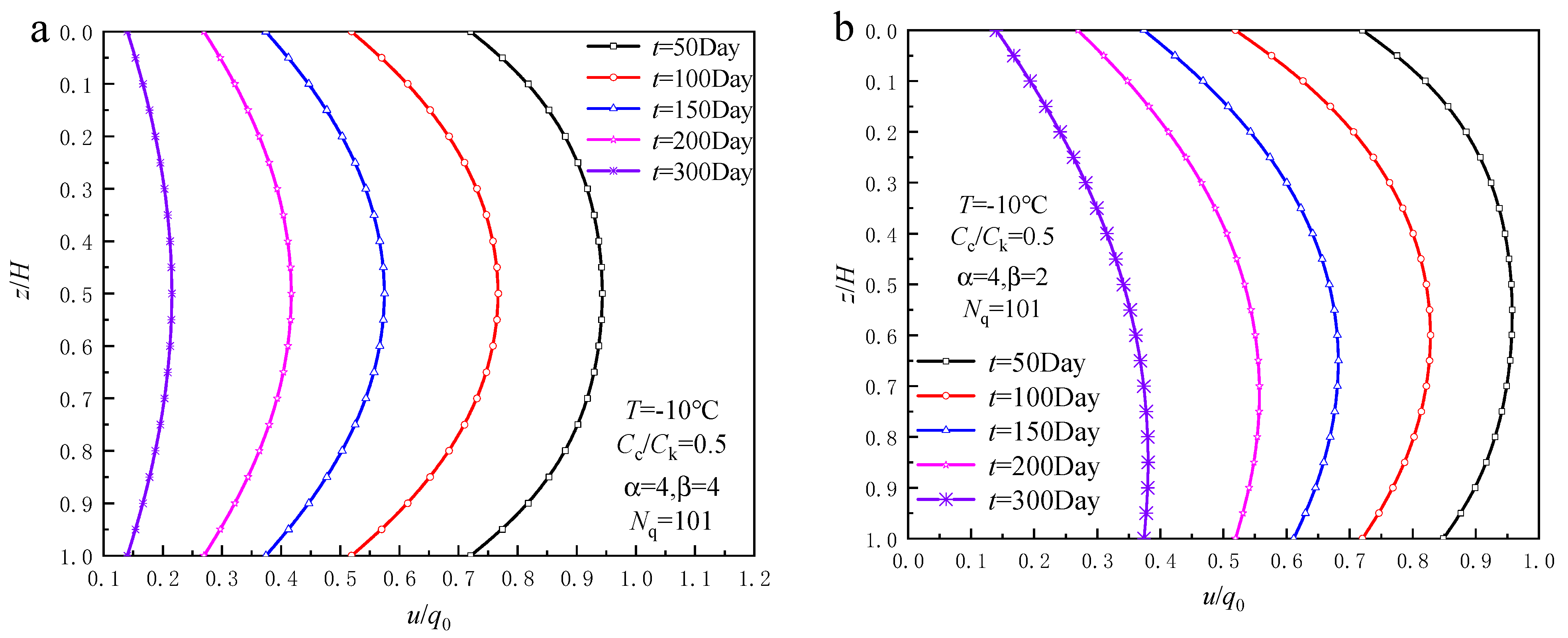 Energies 15 05643 g006