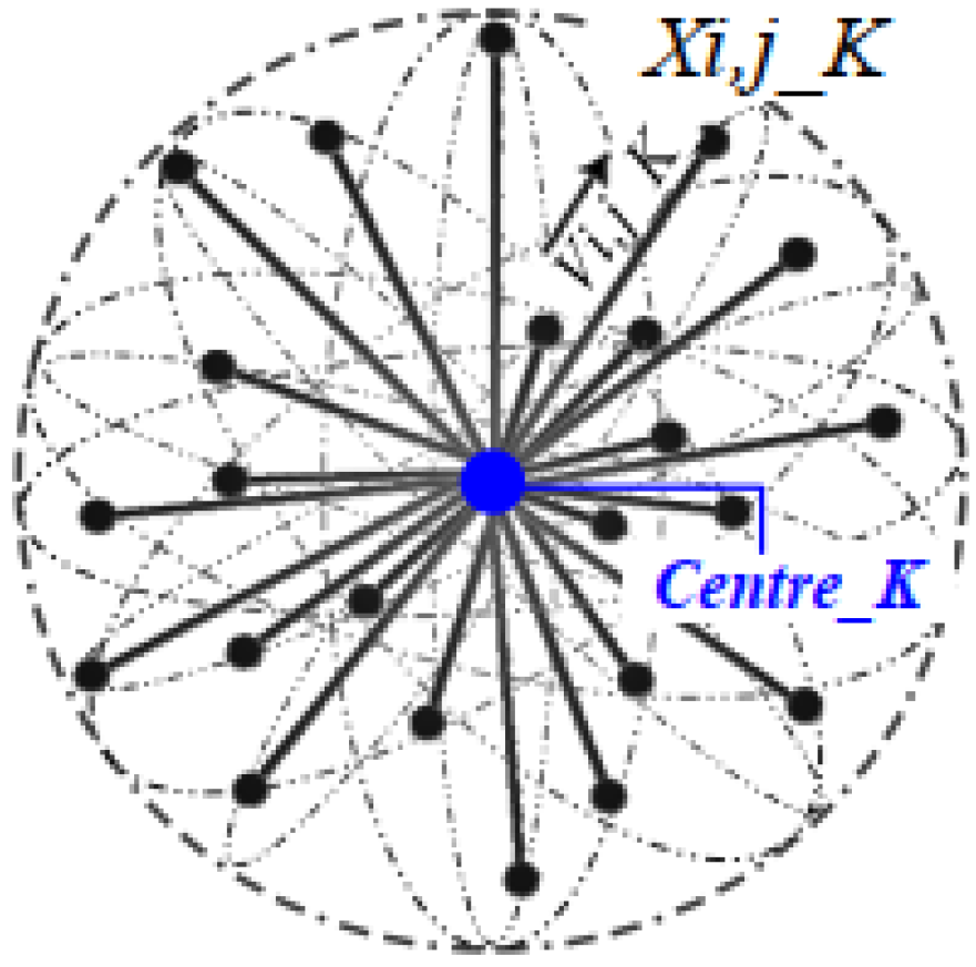 Energies 15 05645 g002