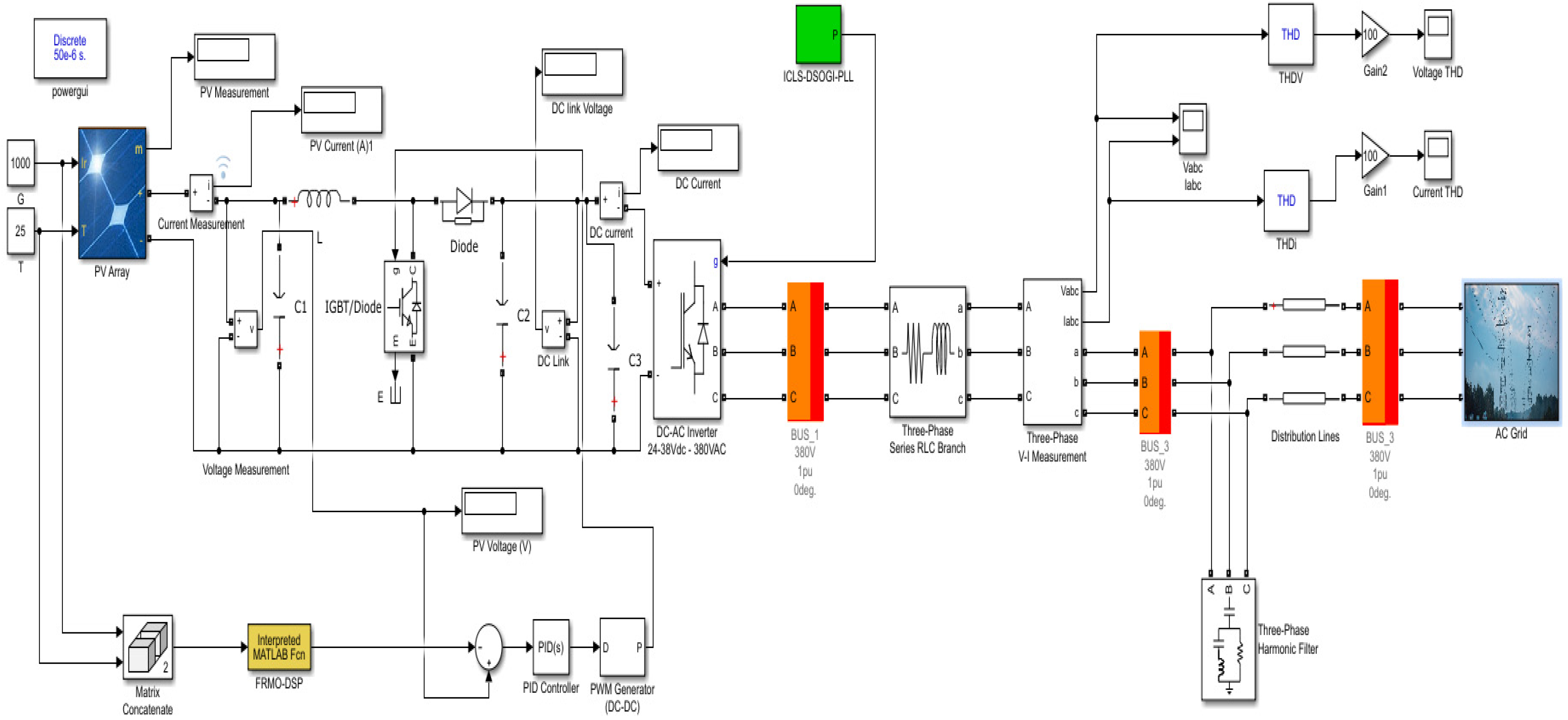 Energies 15 05645 g007