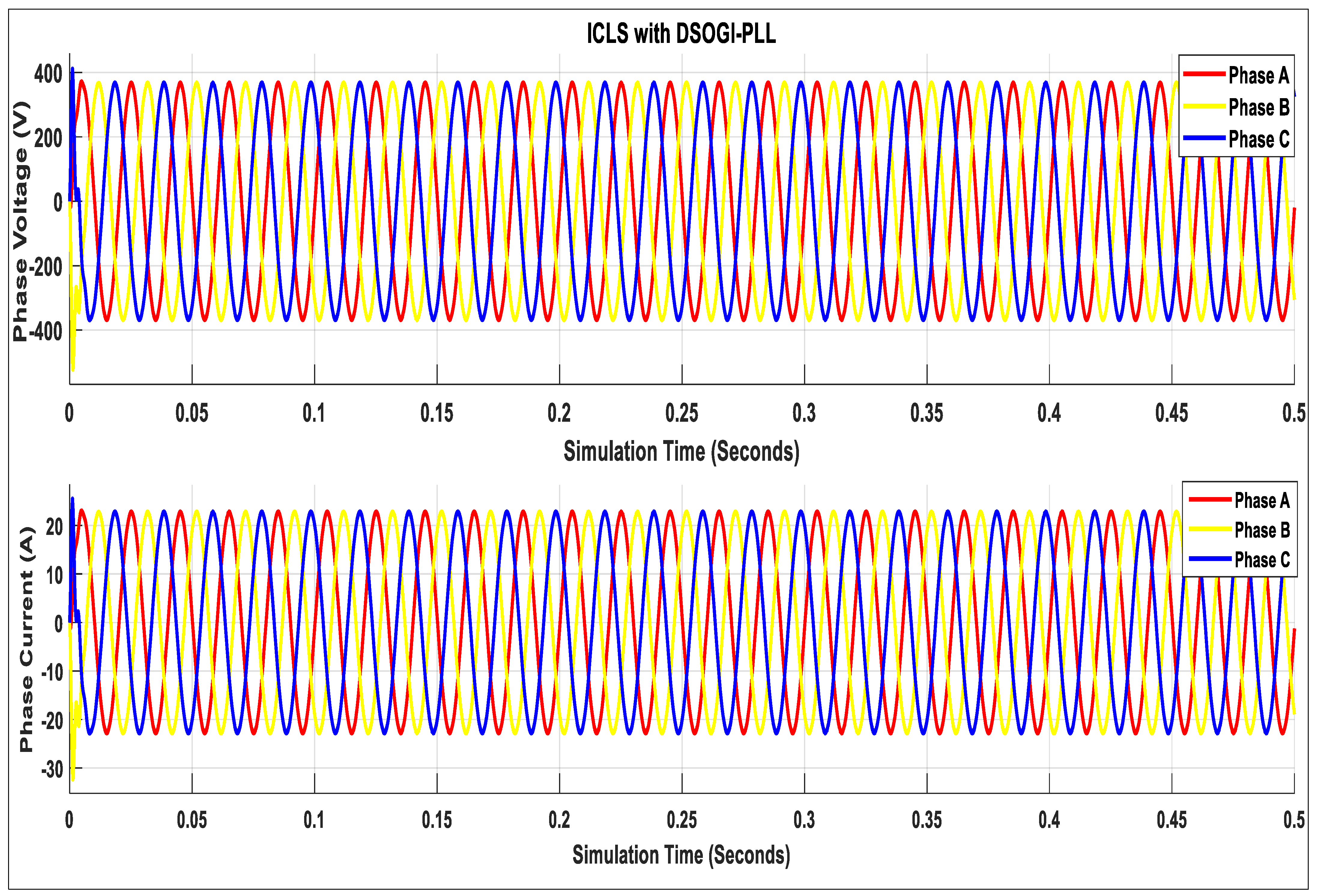 Energies 15 05645 g009