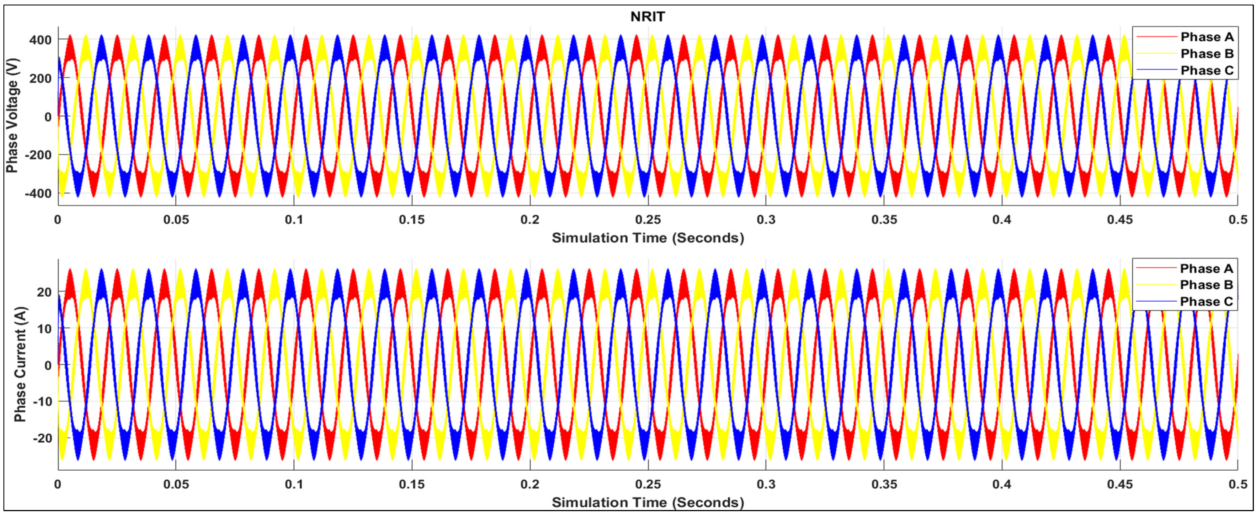 Energies 15 05645 g011