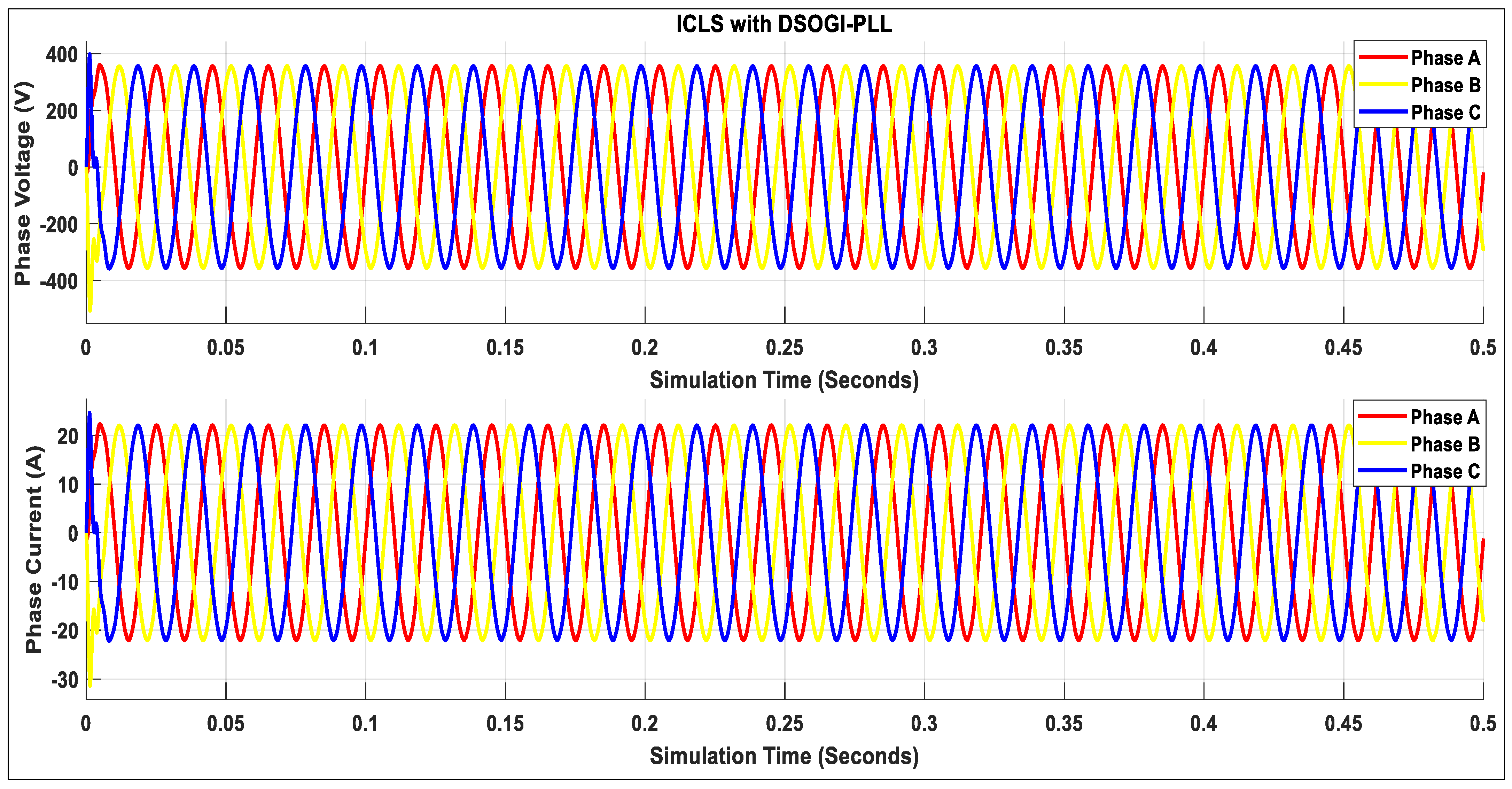 Energies 15 05645 g016