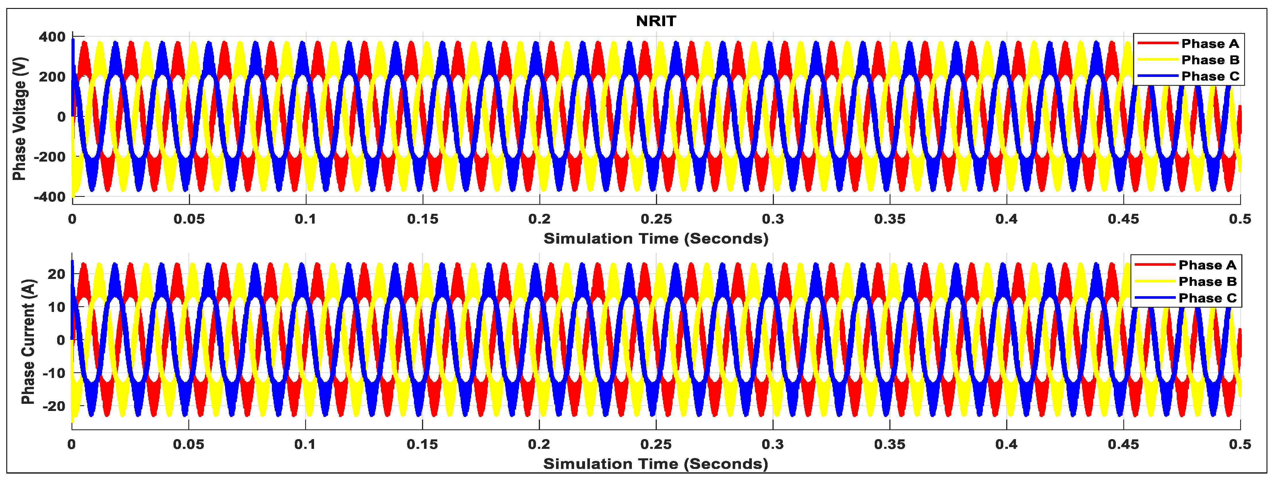 Energies 15 05645 g018