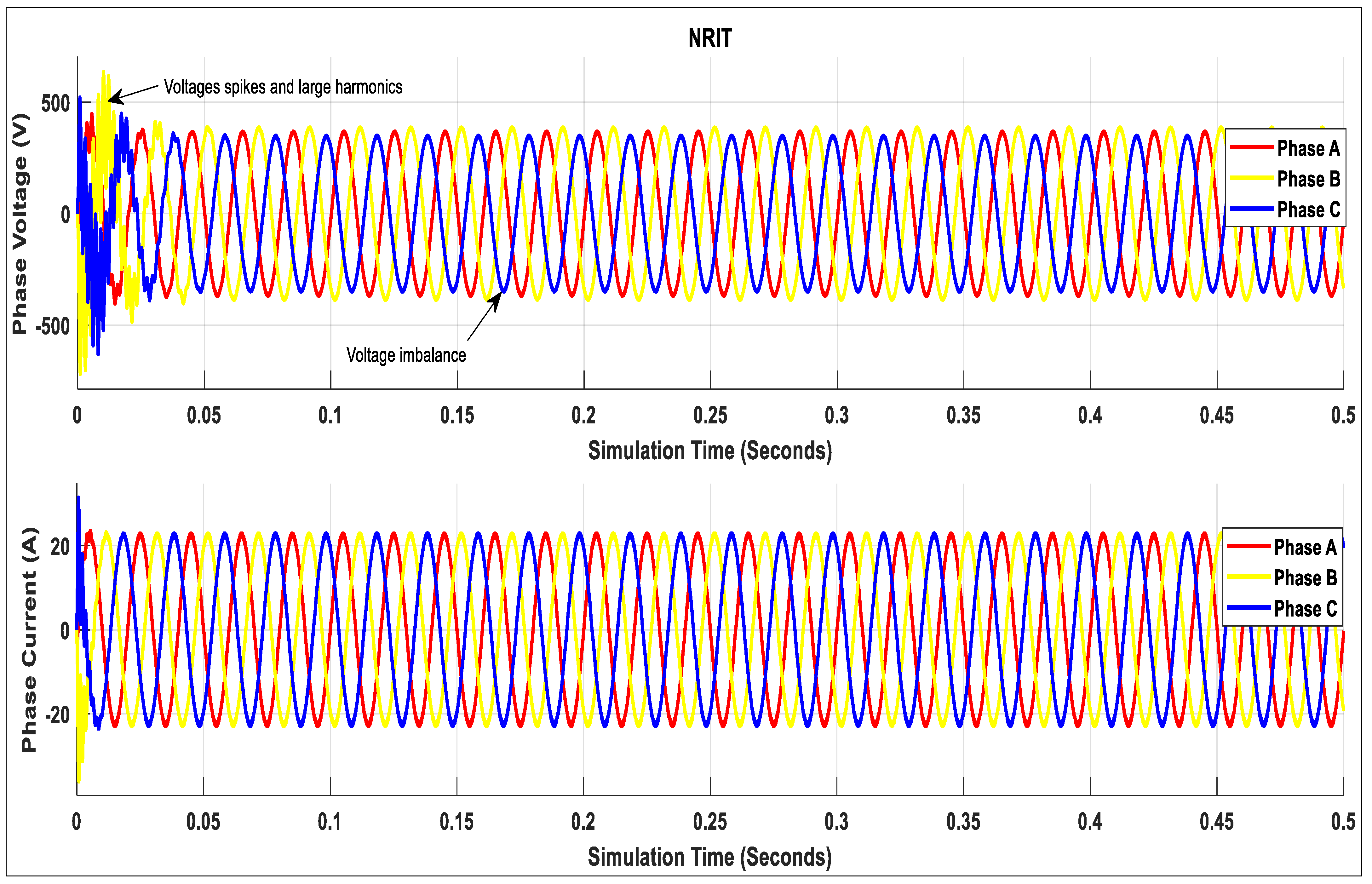 Energies 15 05645 g023
