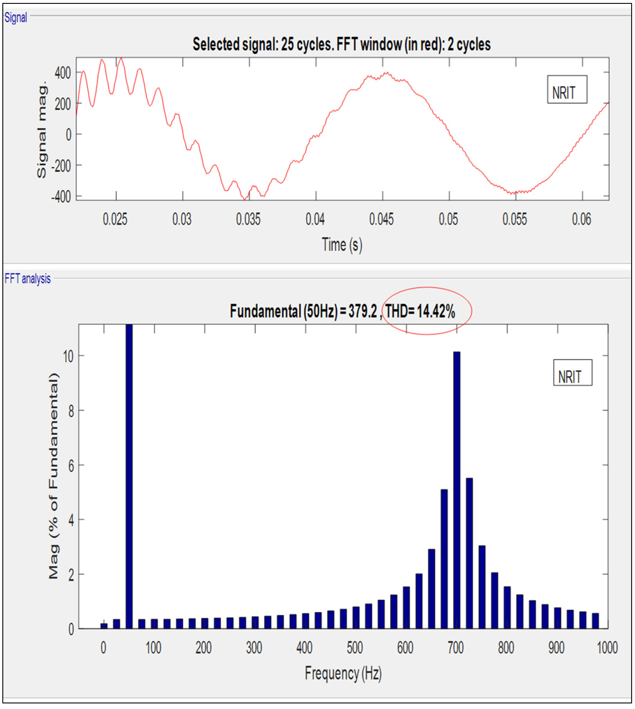 Energies 15 05645 g024