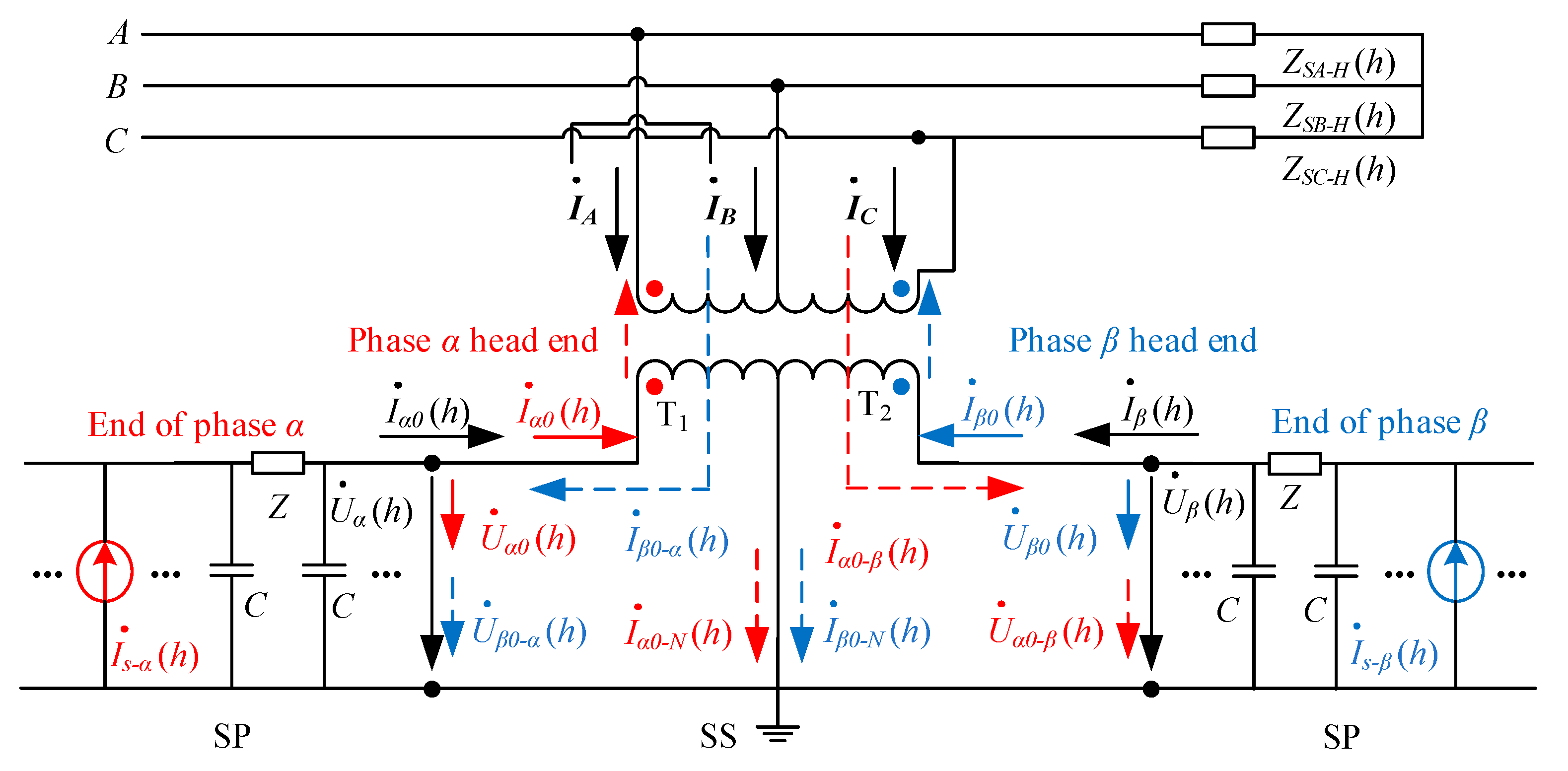Energies 15 05647 g002