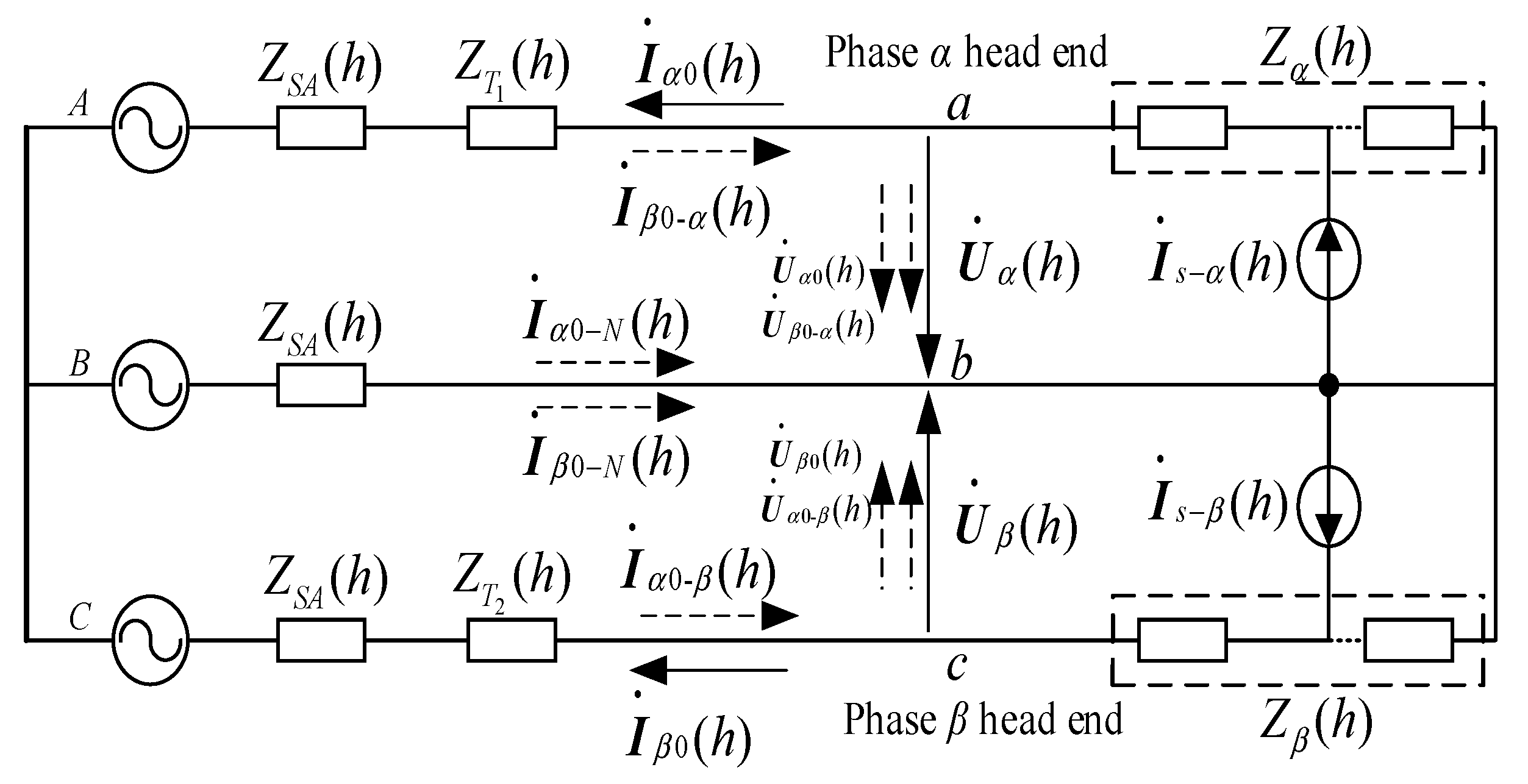 Energies 15 05647 g003