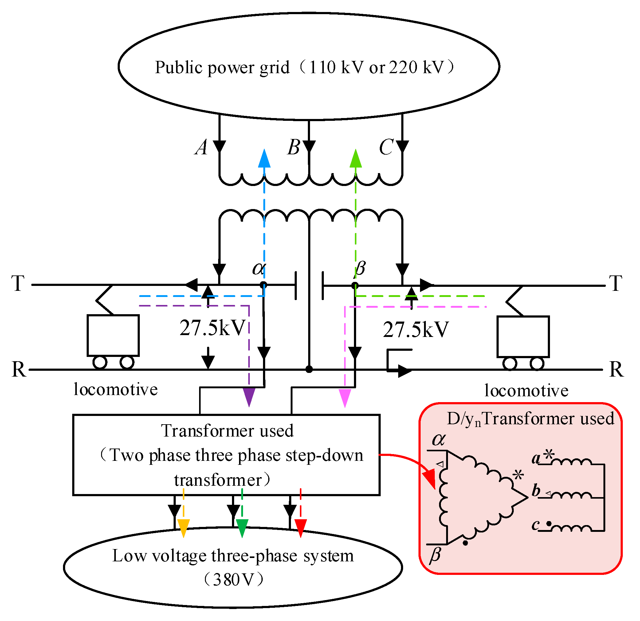 Energies 15 05647 g004
