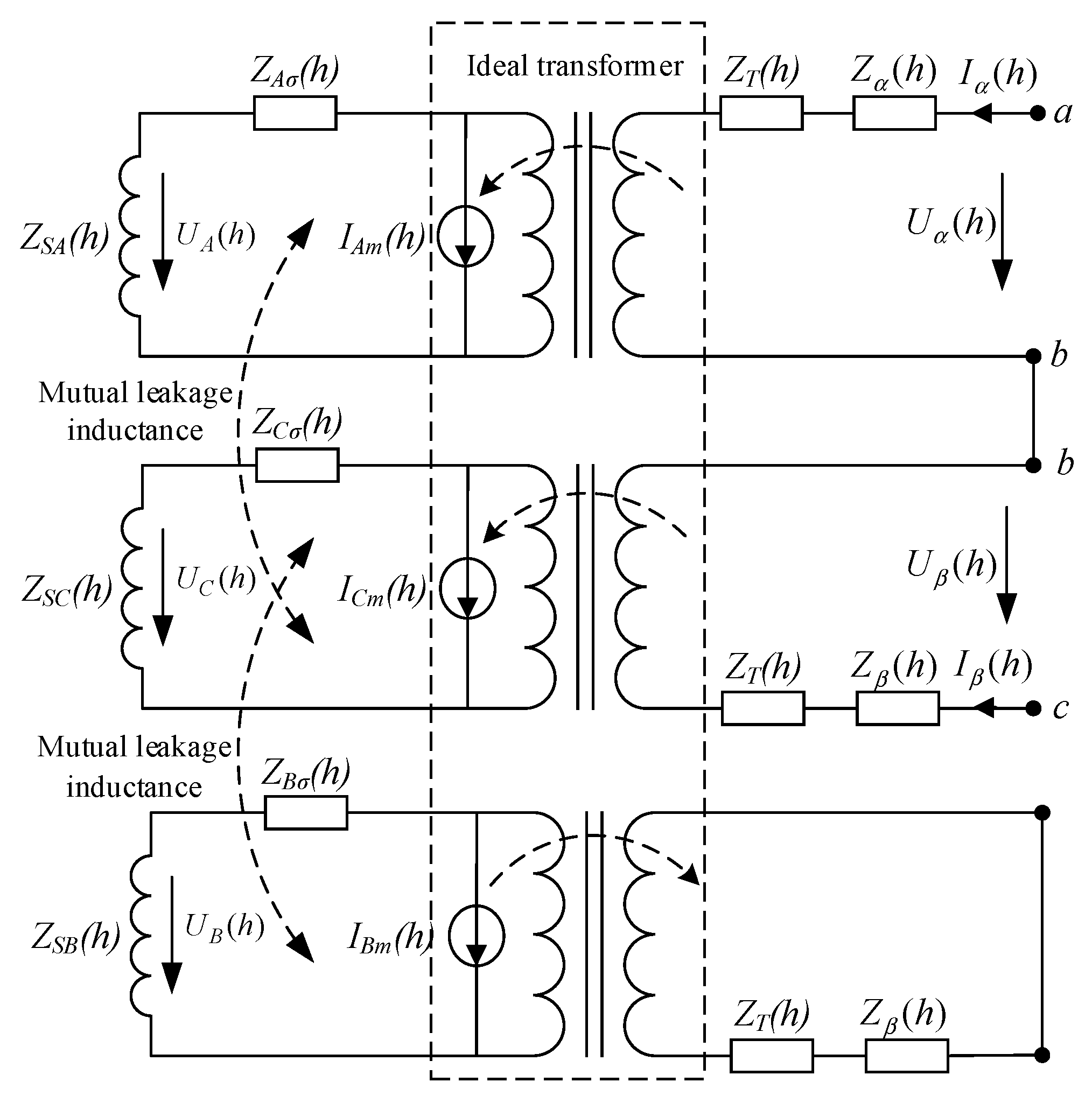 Energies 15 05647 g005