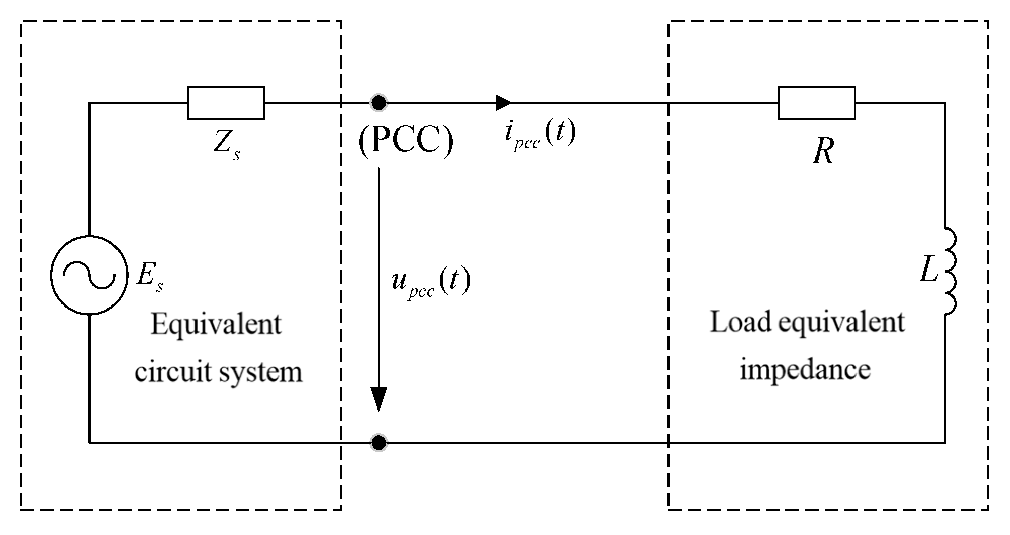 Energies 15 05647 g008