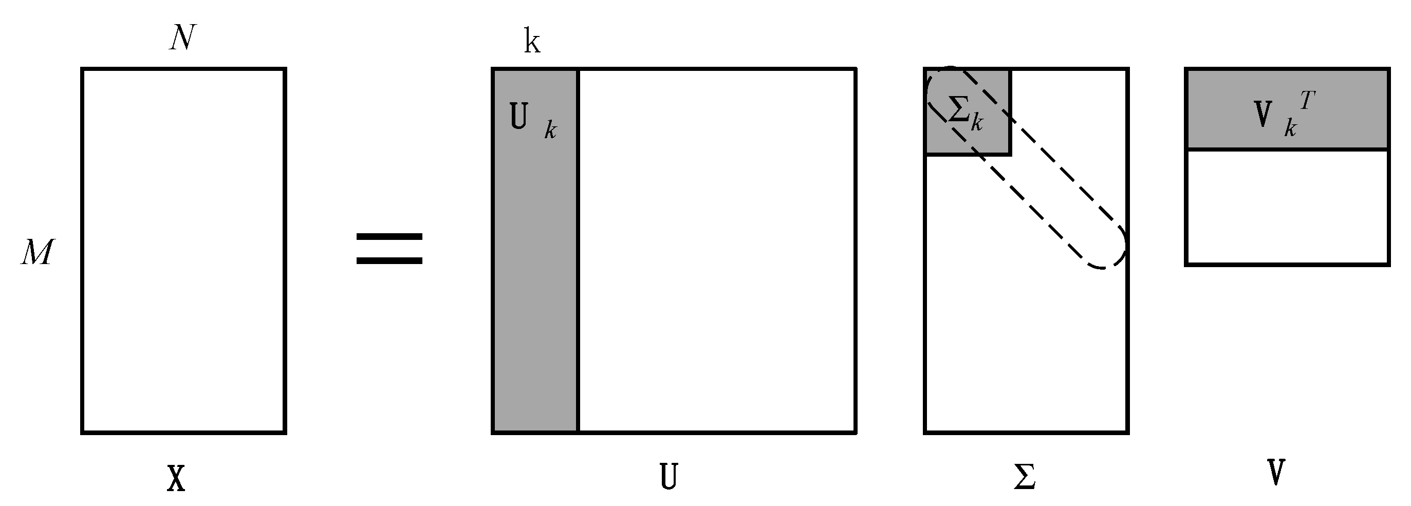 Energies 15 05647 g009