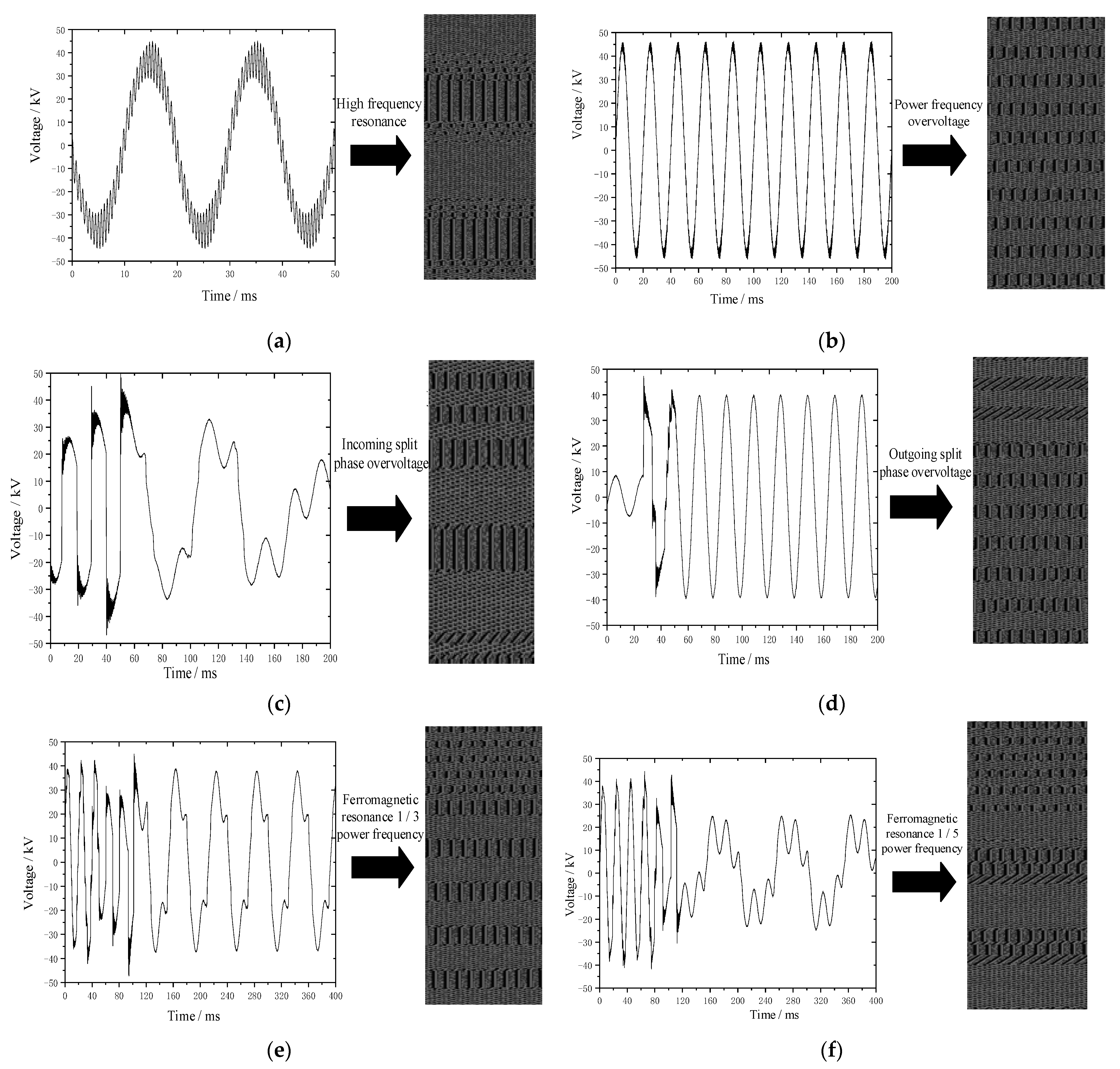 Energies 15 05647 g012