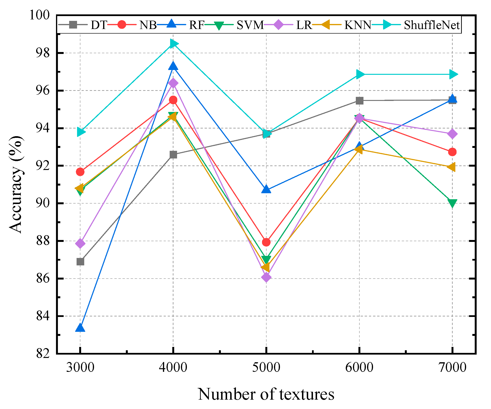 Energies 15 05647 g013