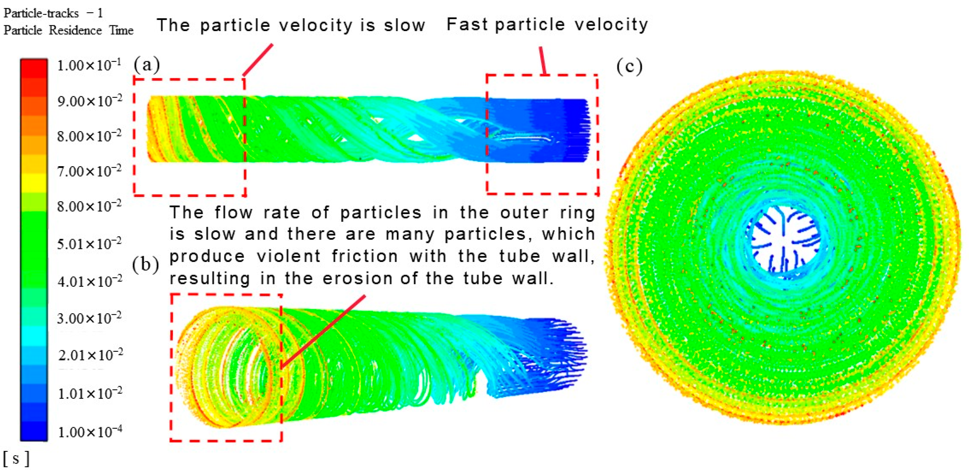 Energies 15 05649 g007