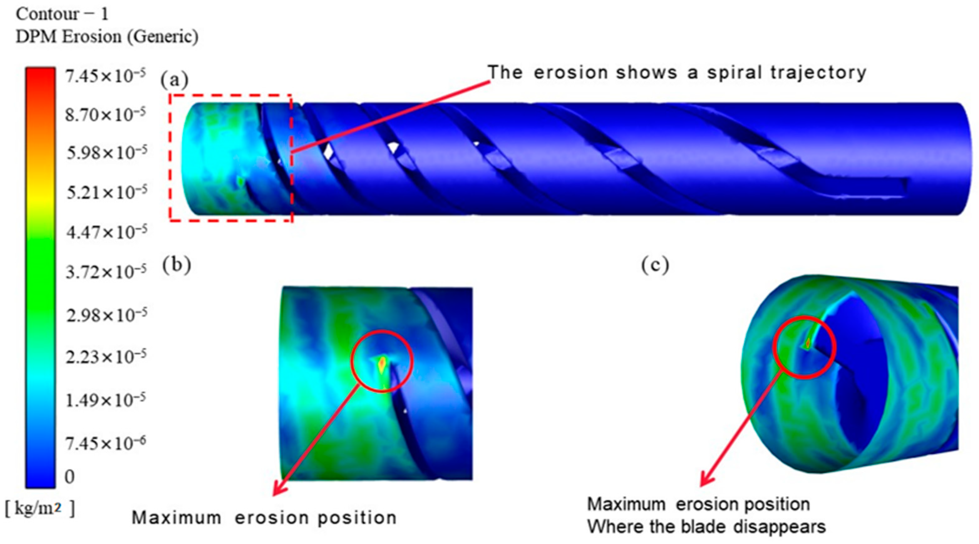 Energies 15 05649 g008