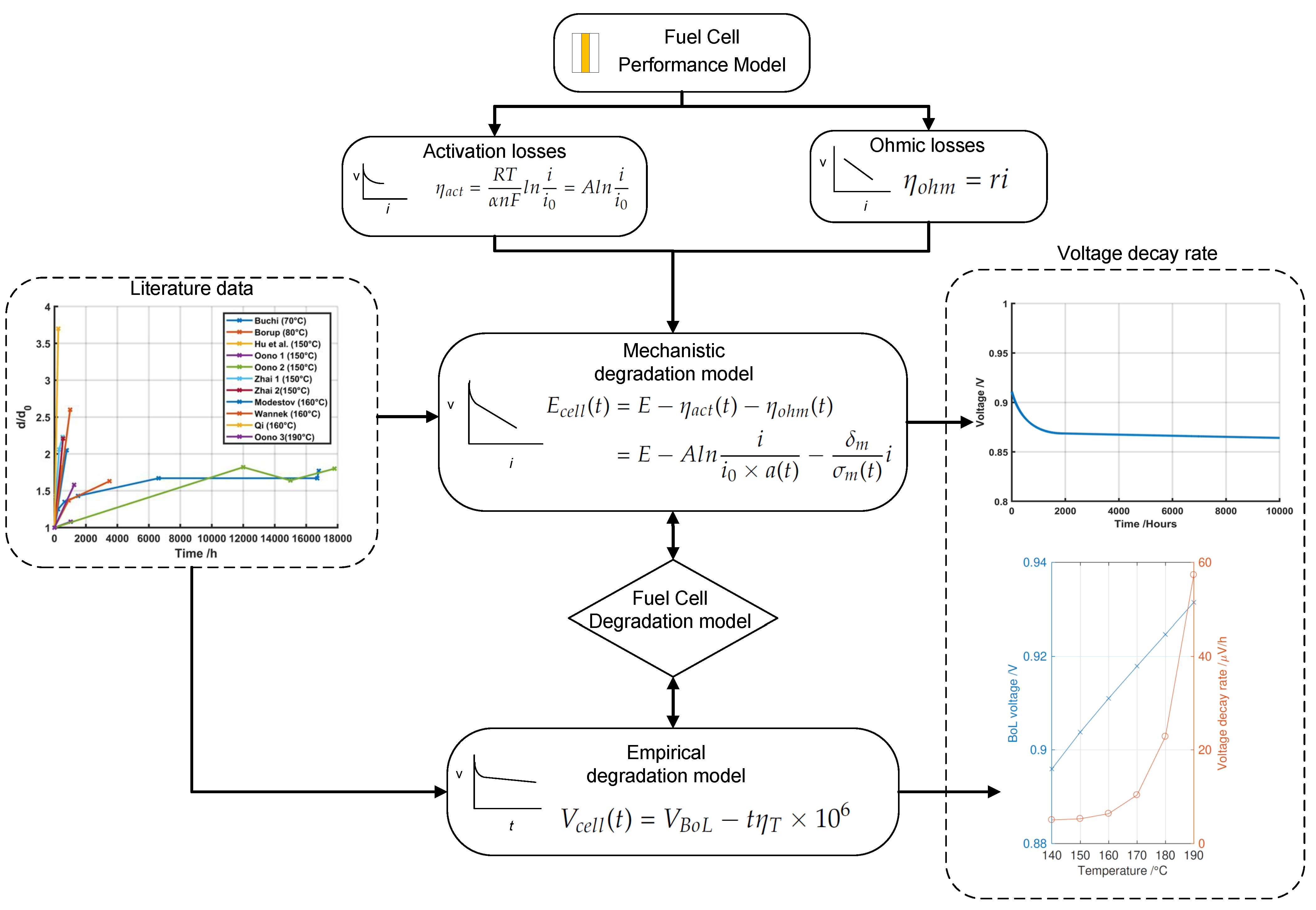 Energies 15 05651 g001