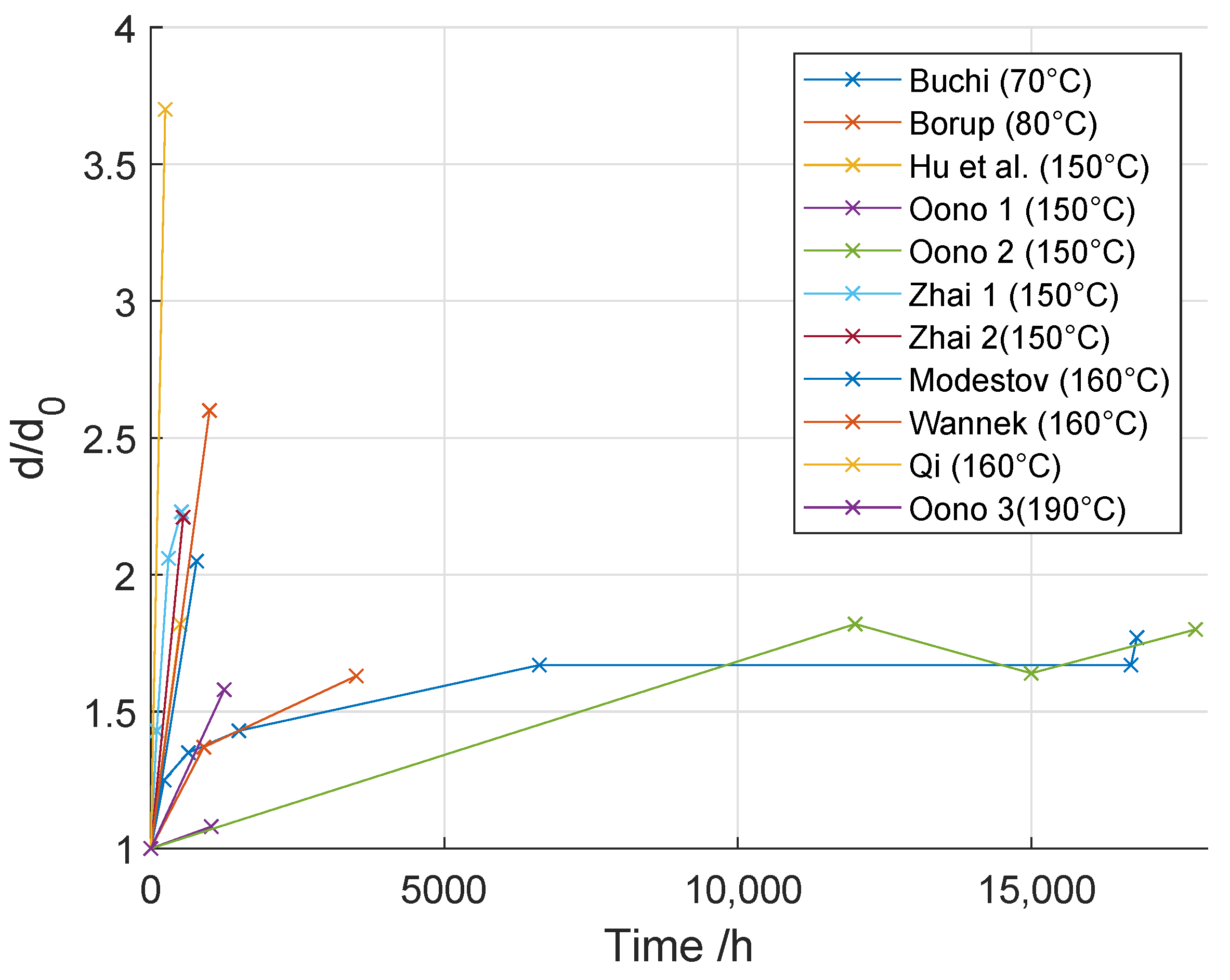 Energies 15 05651 g002