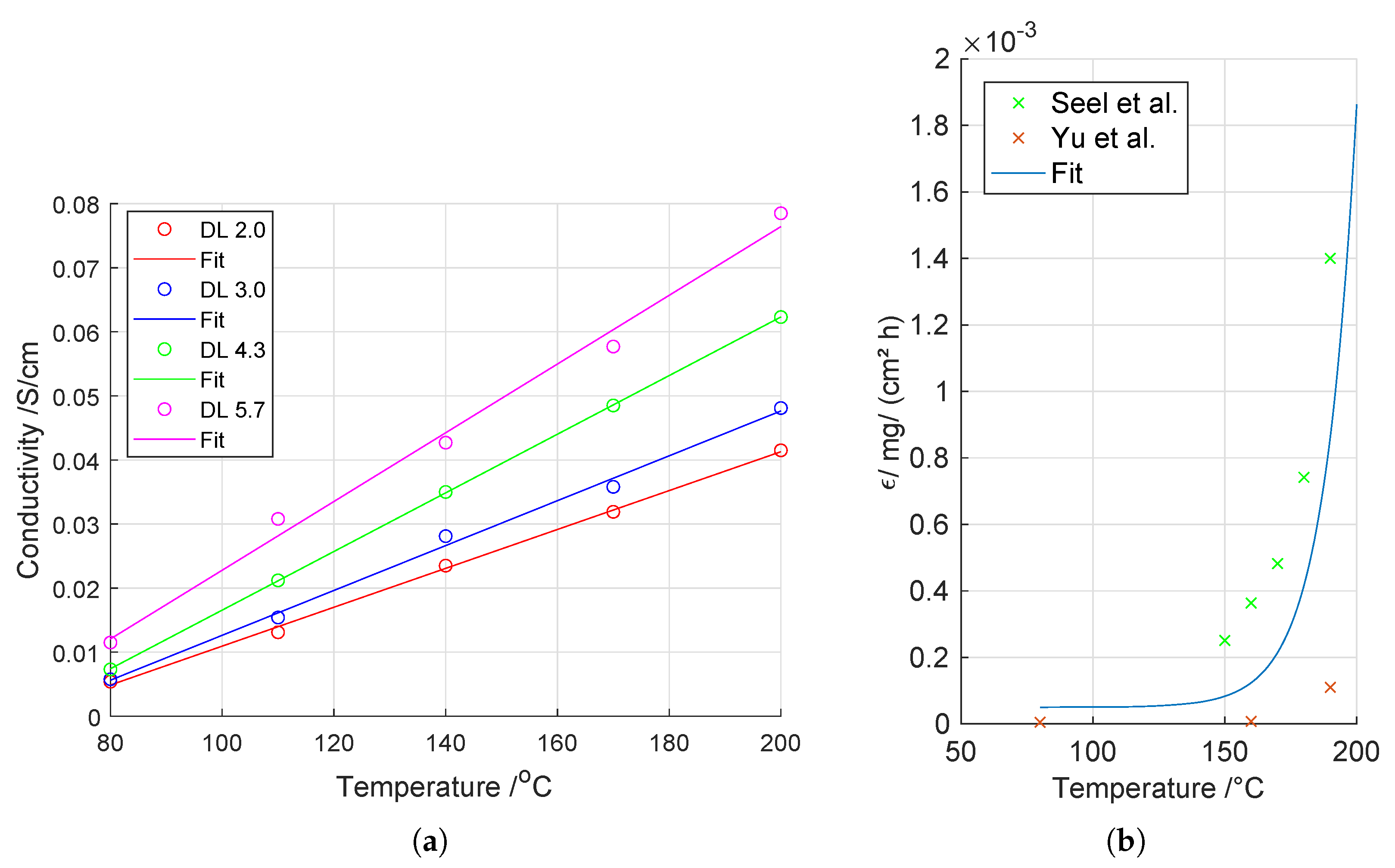 Energies 15 05651 g006
