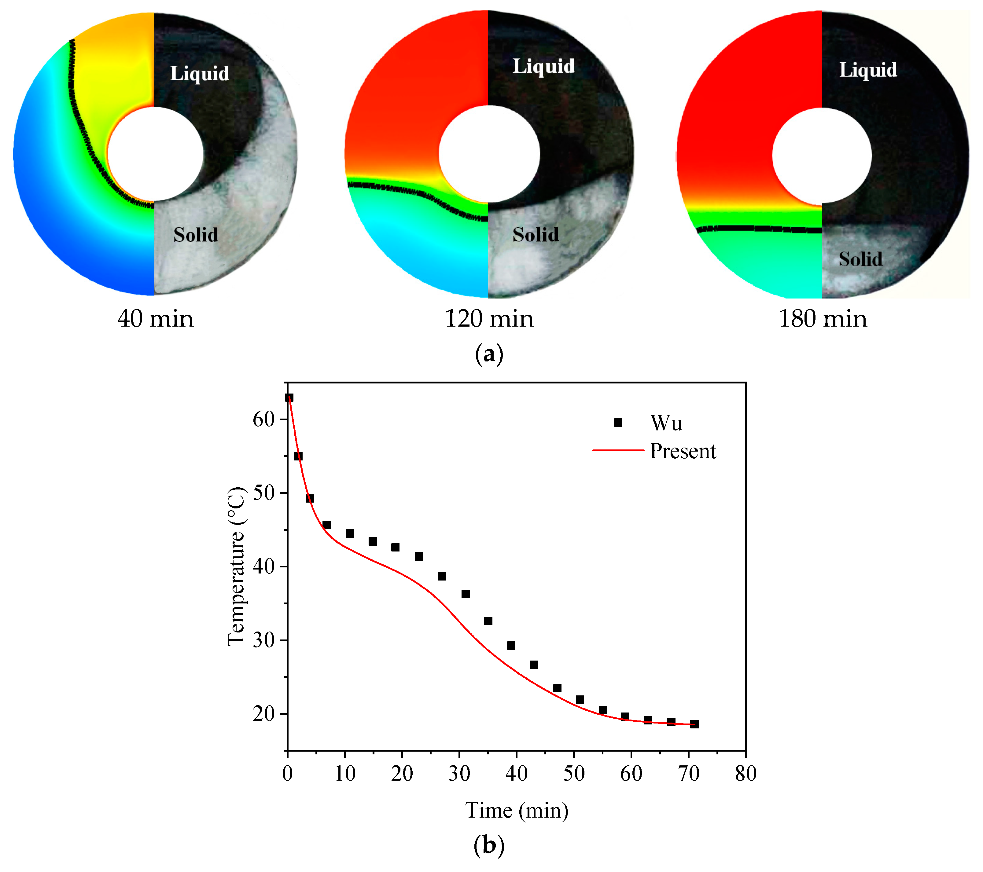Energies 15 05653 g003
