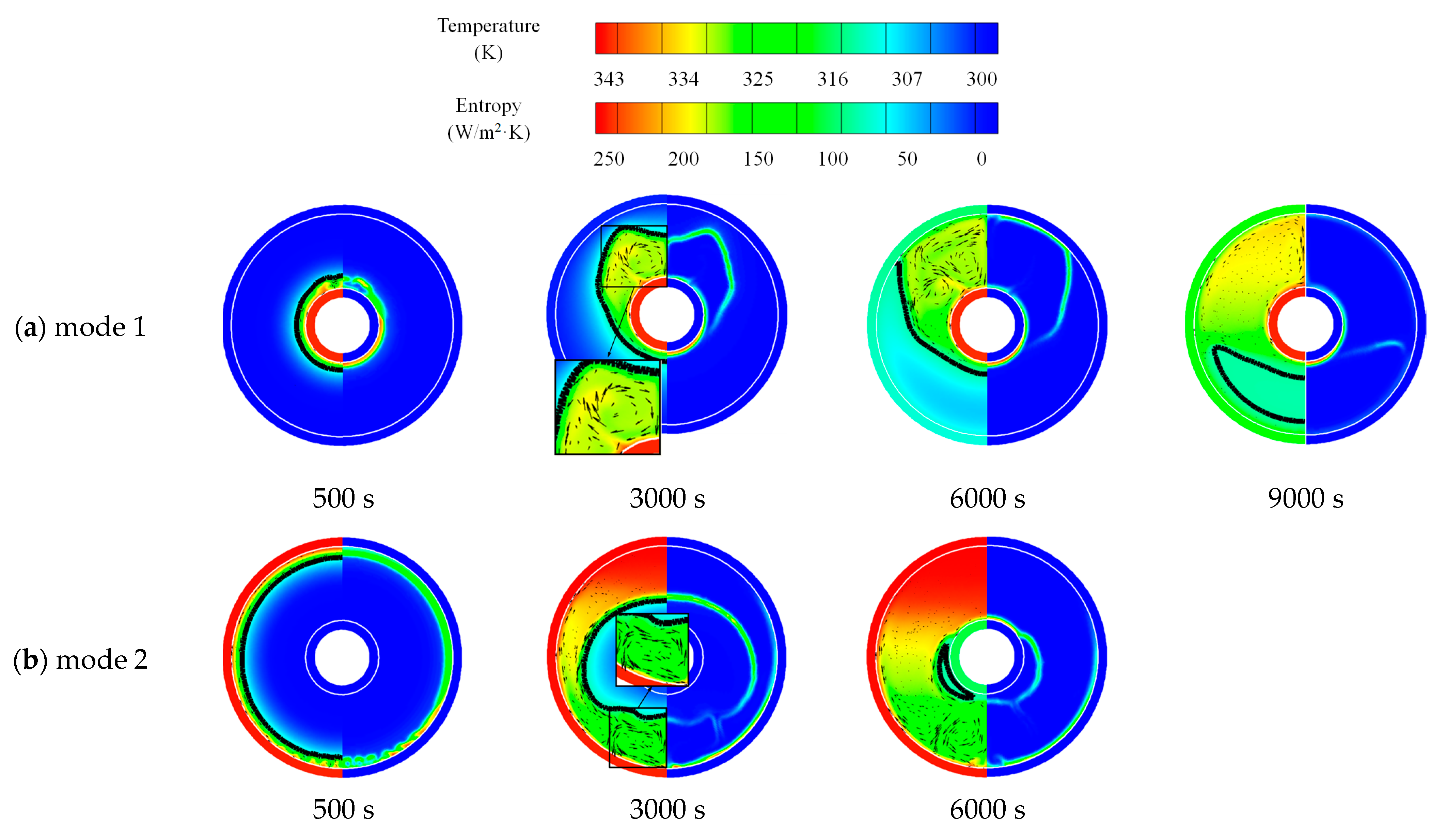 Energies 15 05653 g004